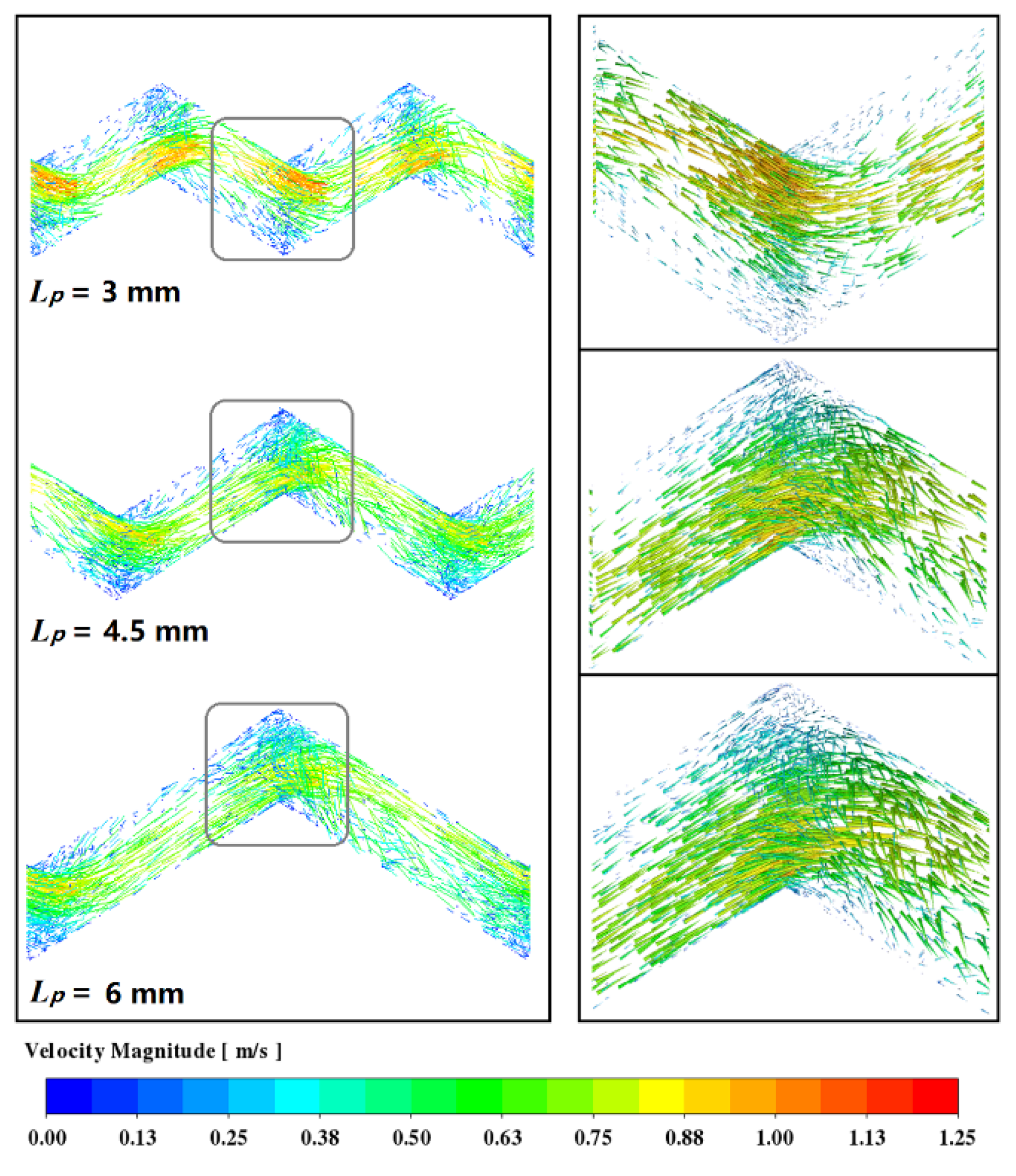 Energies 15 02099 g006 550