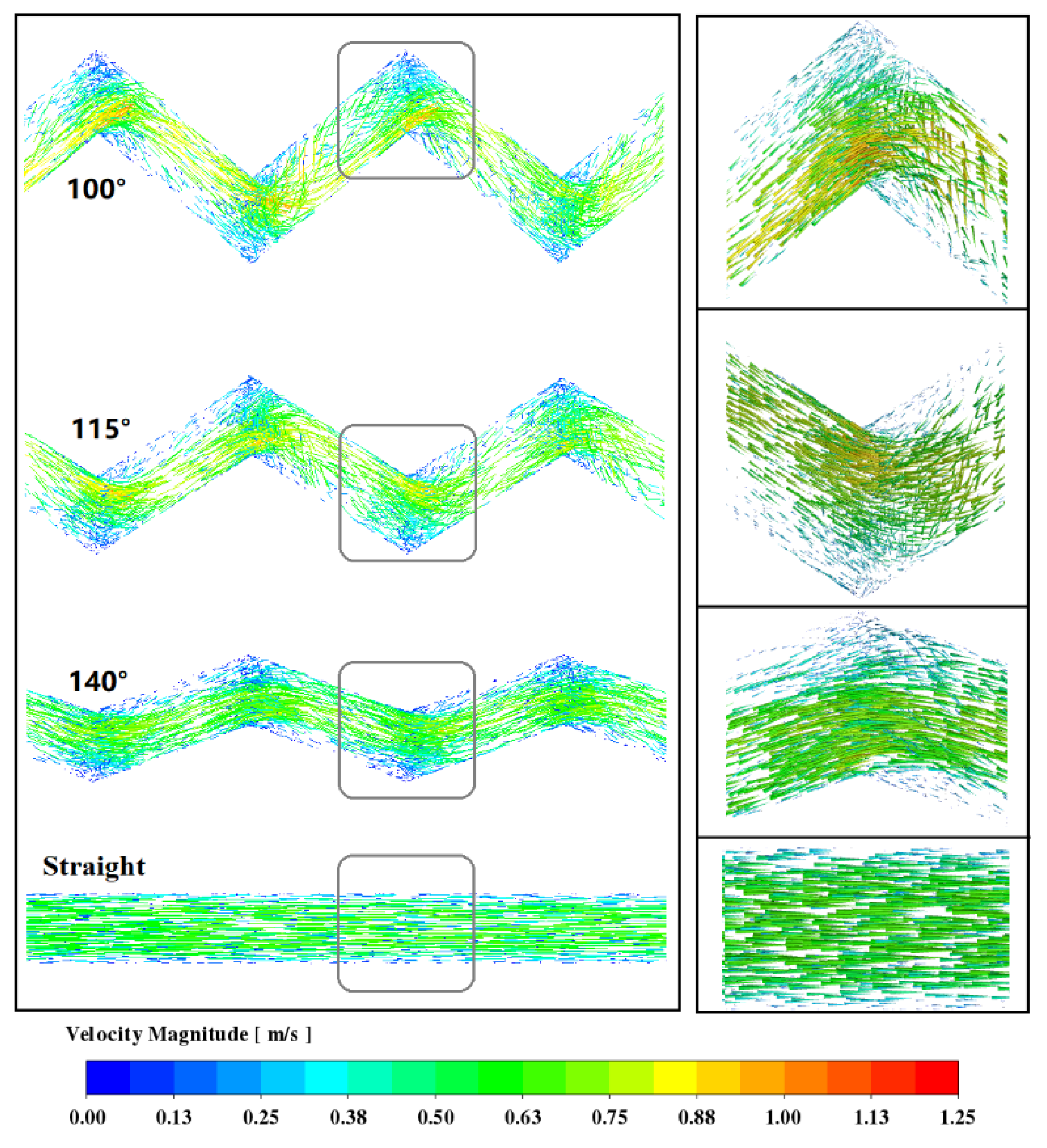Energies 15 02099 g009 550