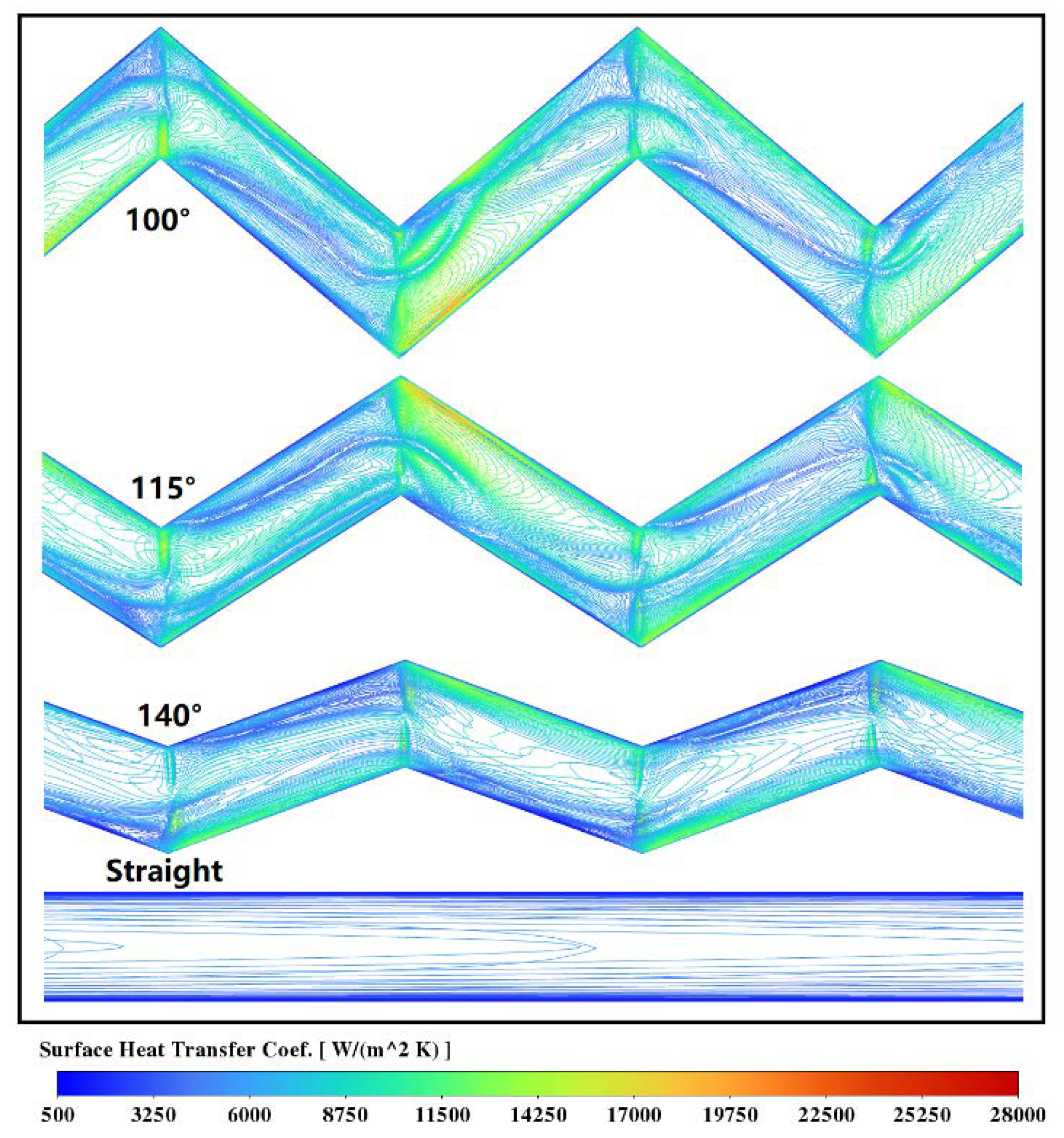 Energies 15 02099 g010 550