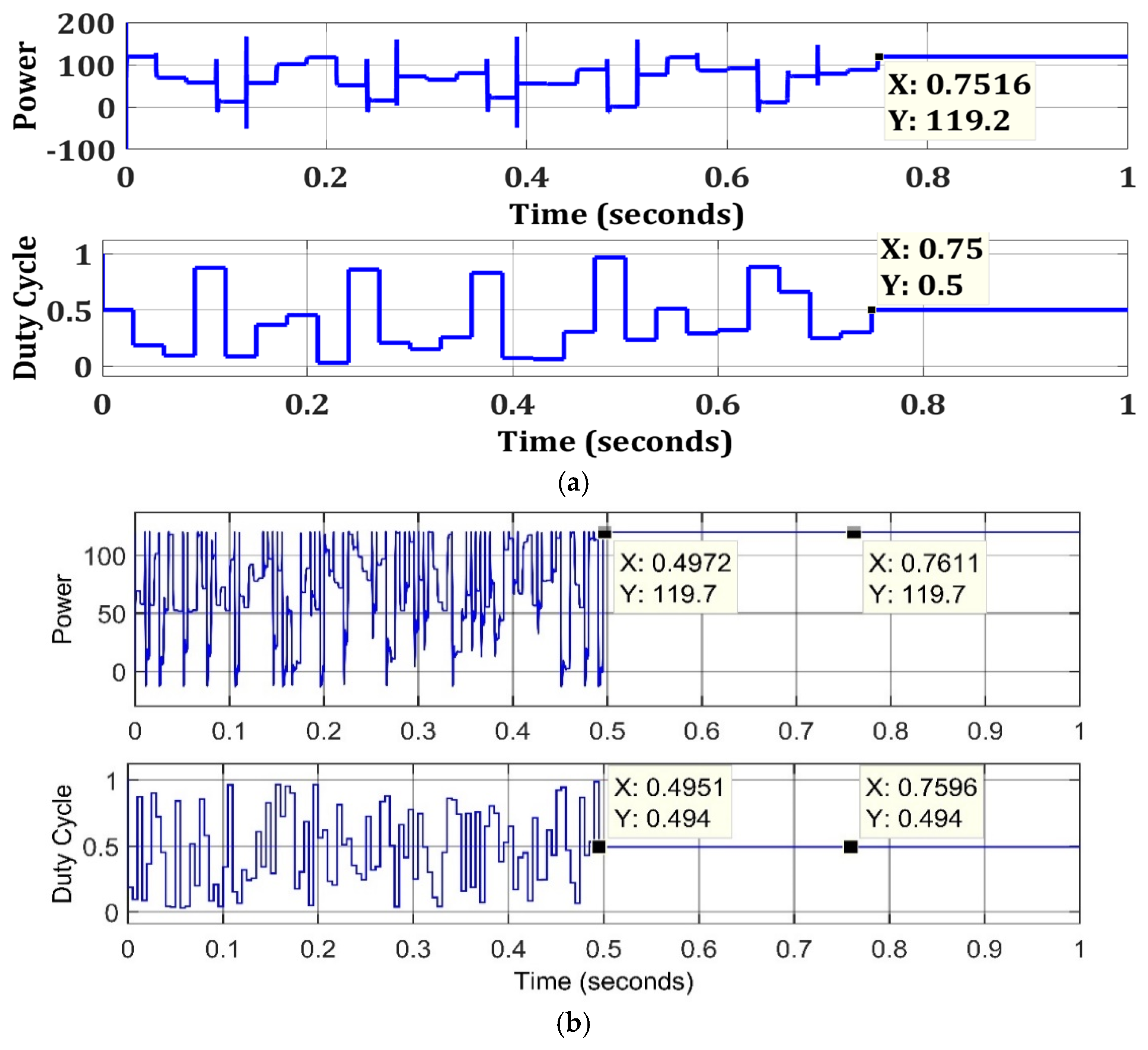 Energies 15 02104 g006a 550