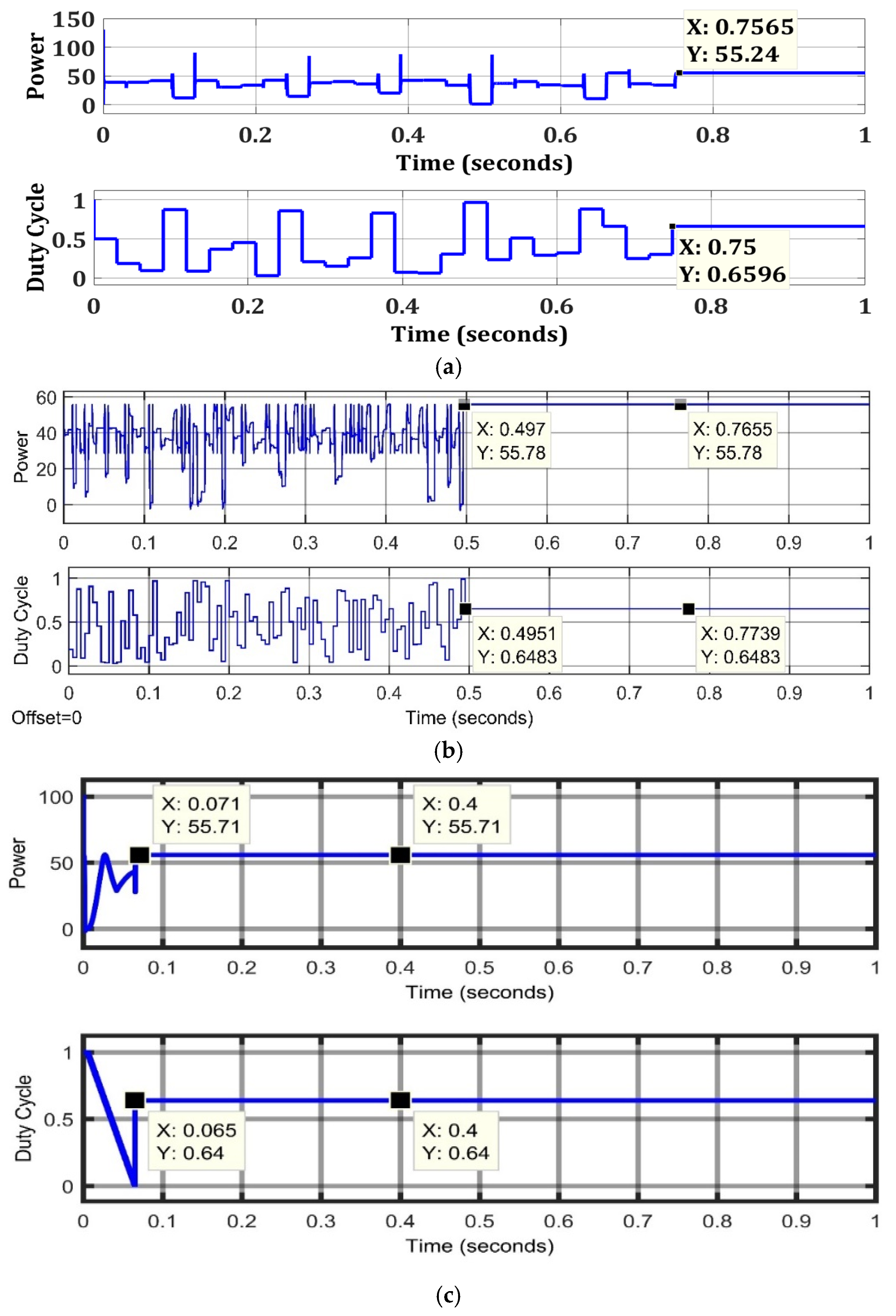 Energies 15 02104 g008 550