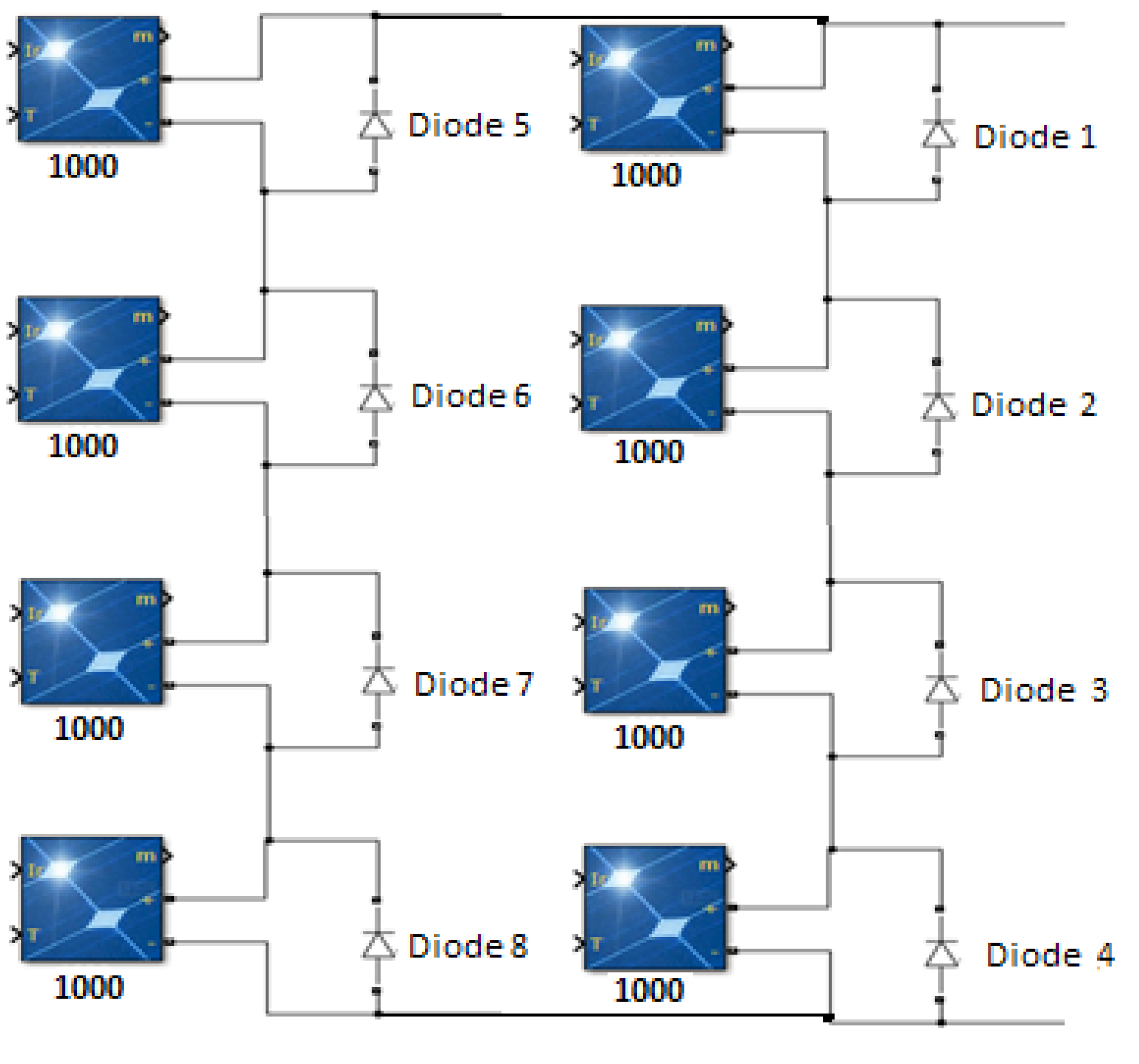 Energies 15 02104 g012 550