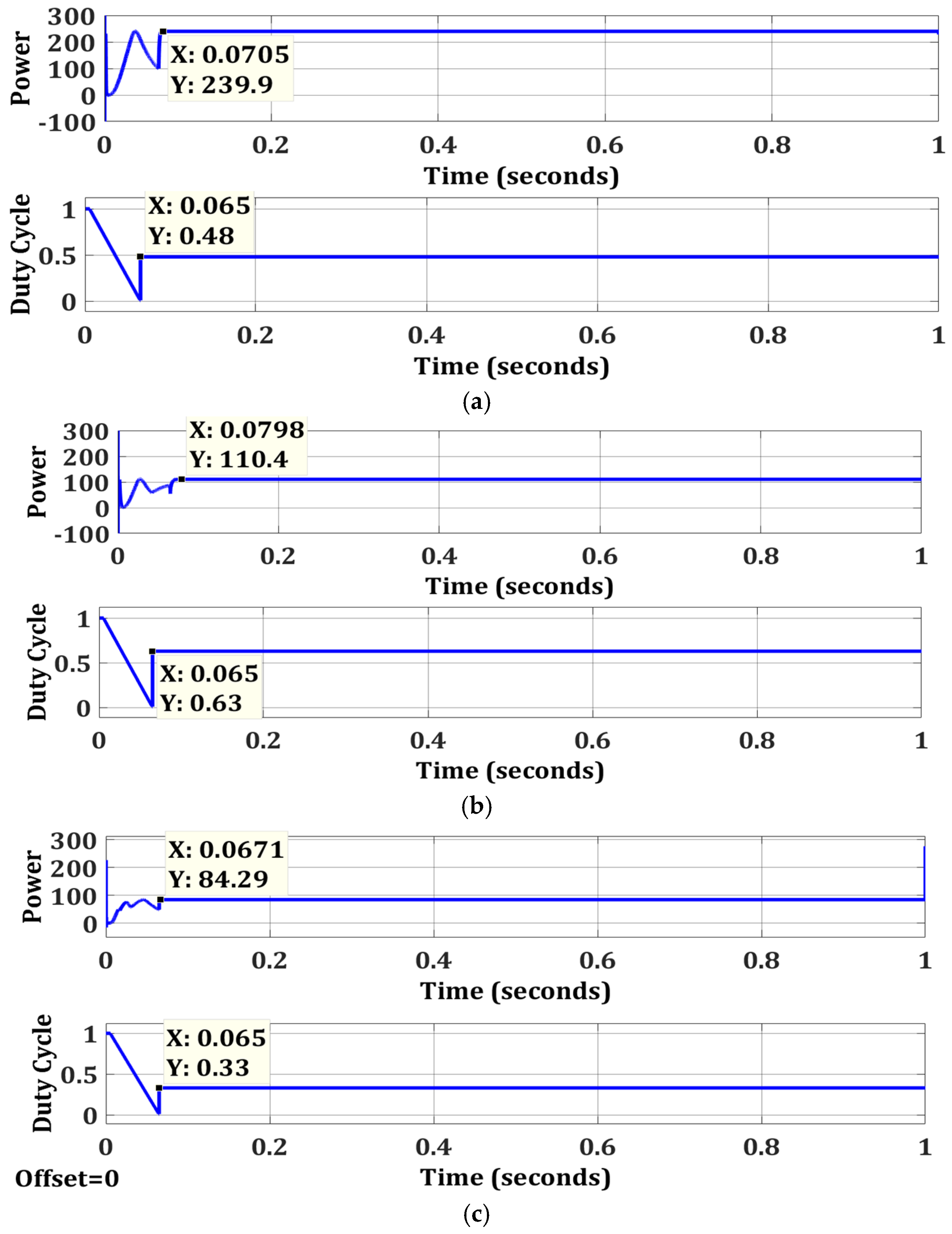 Energies 15 02104 g016 550