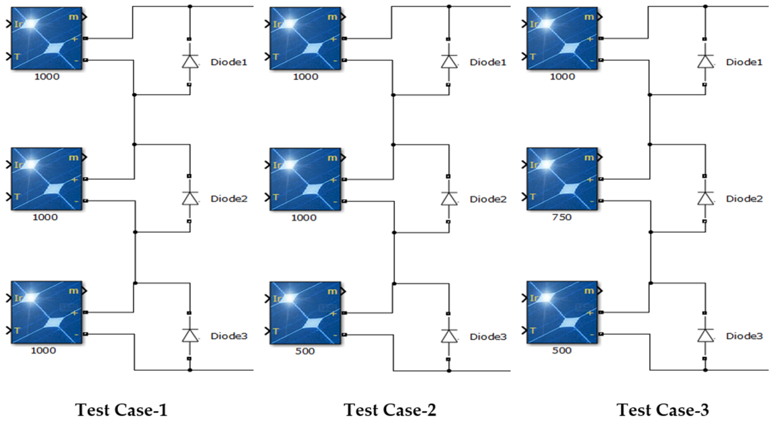 Energies 15 02104 g018 550