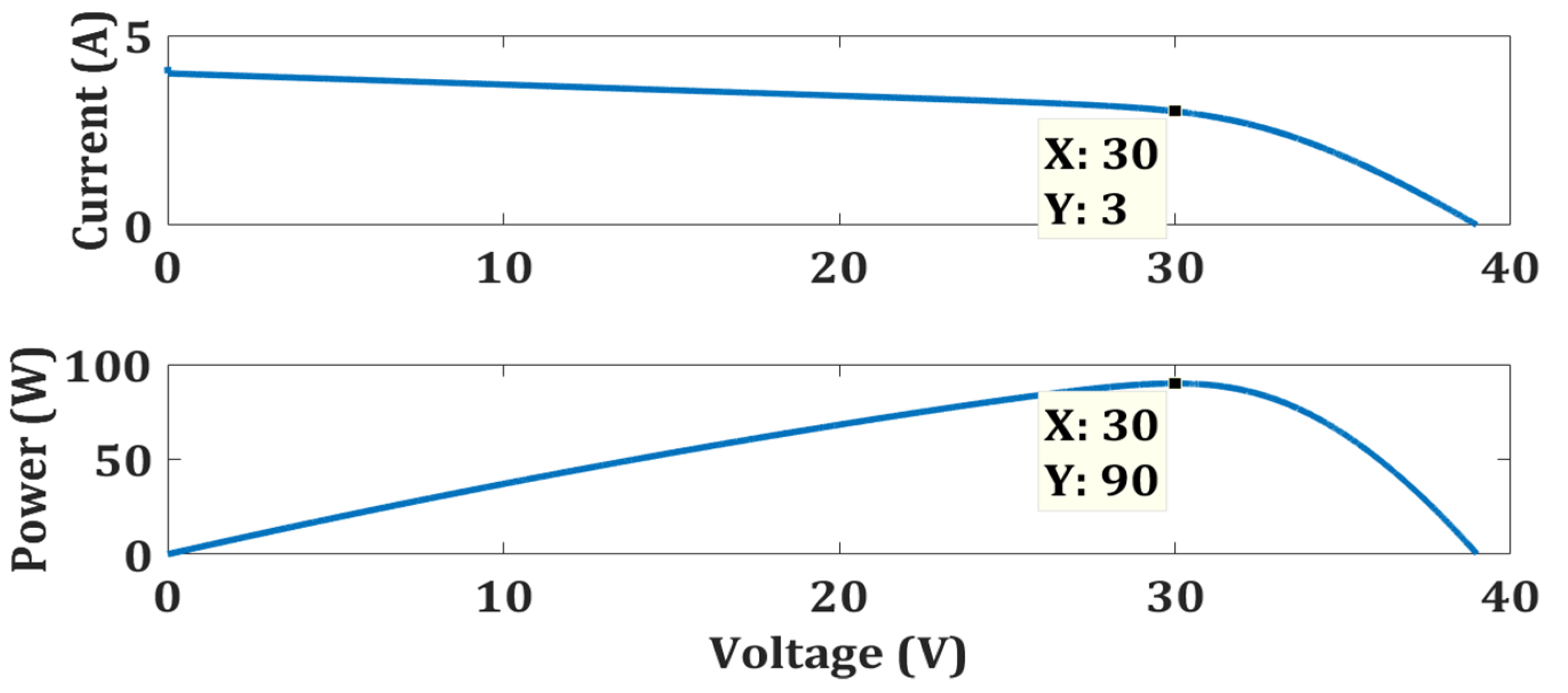 Energies 15 02104 g019 550