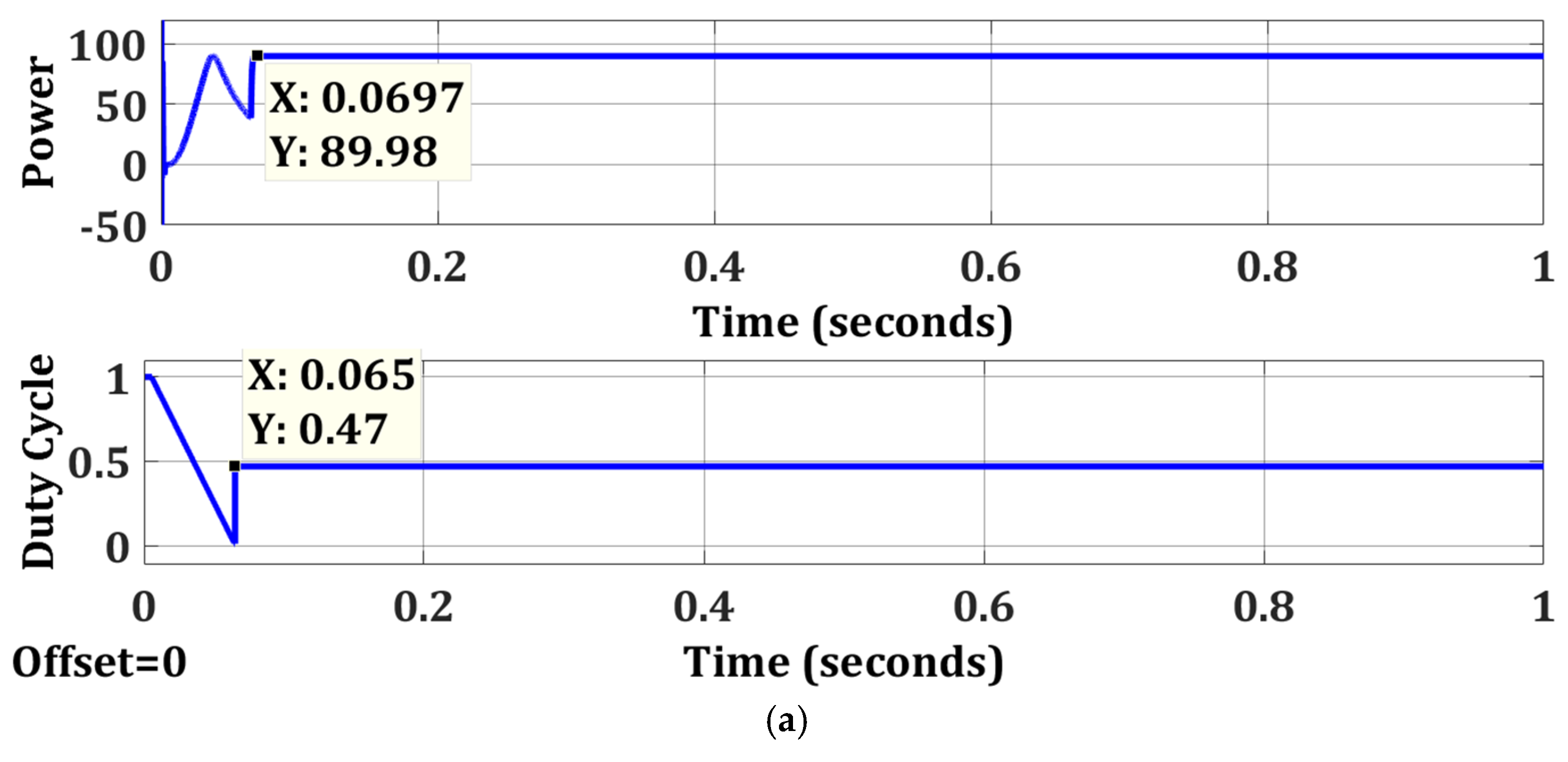 Energies 15 02104 g022a 550