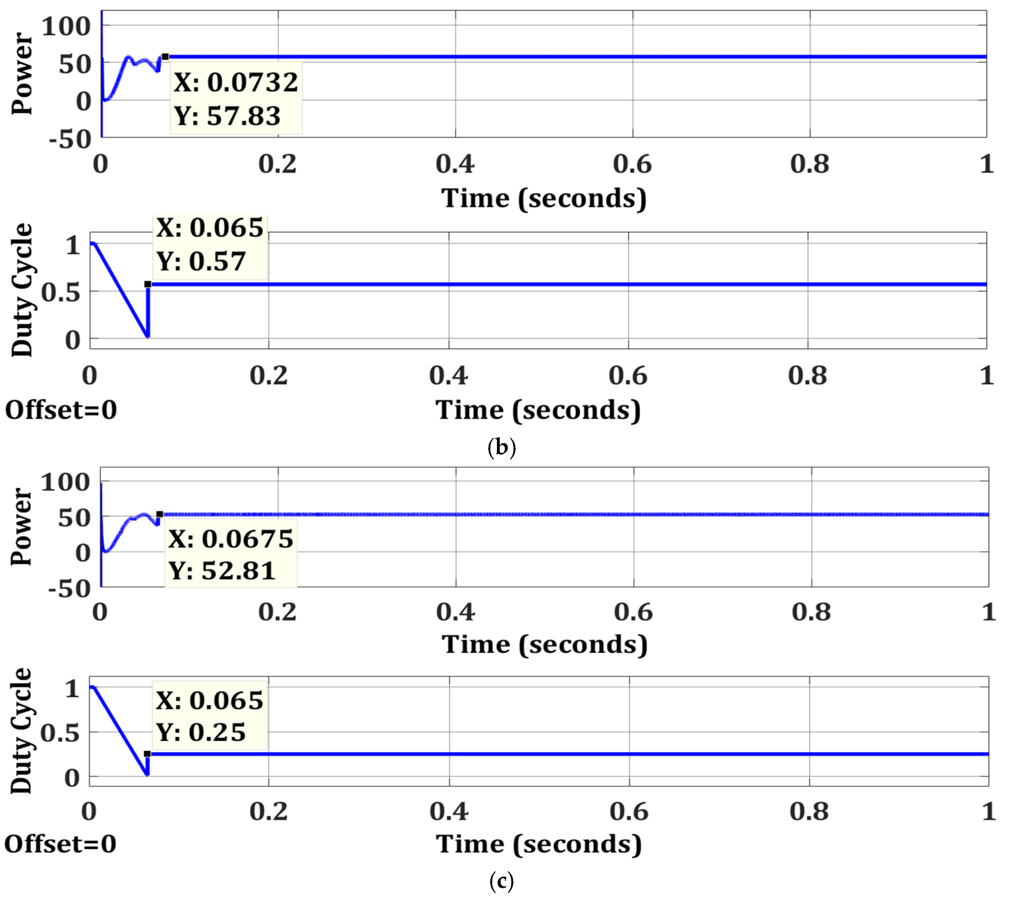 Energies 15 02104 g022b 550