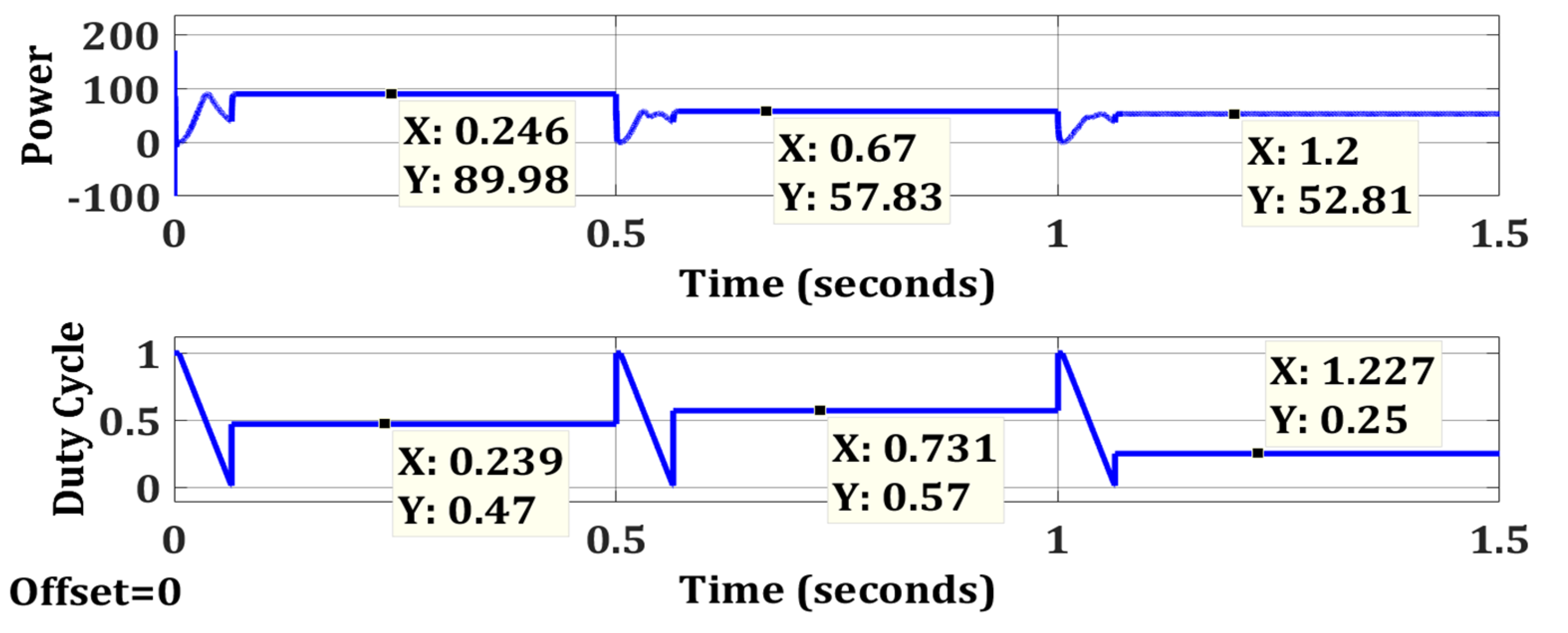 Energies 15 02104 g023 550