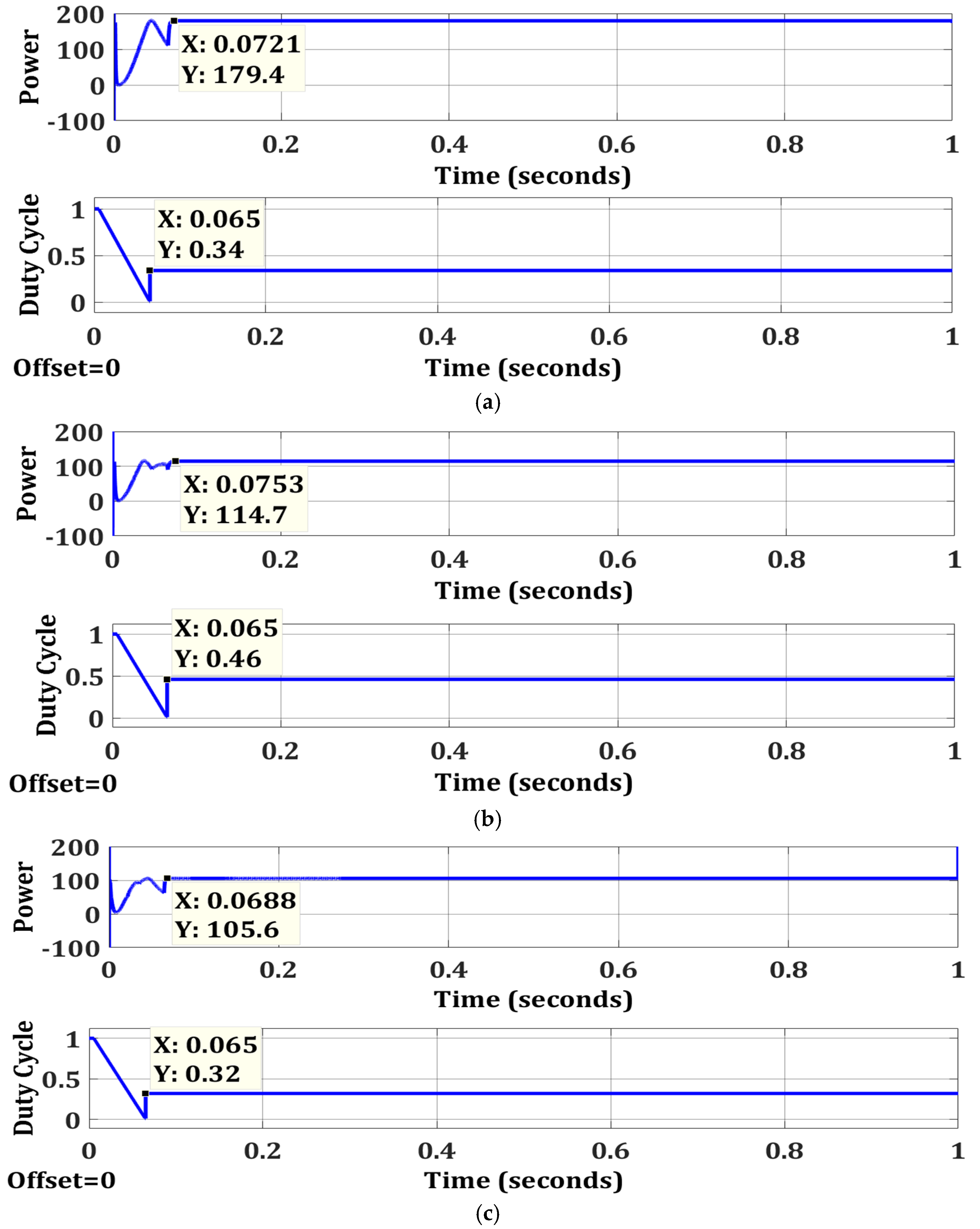 Energies 15 02104 g028 550