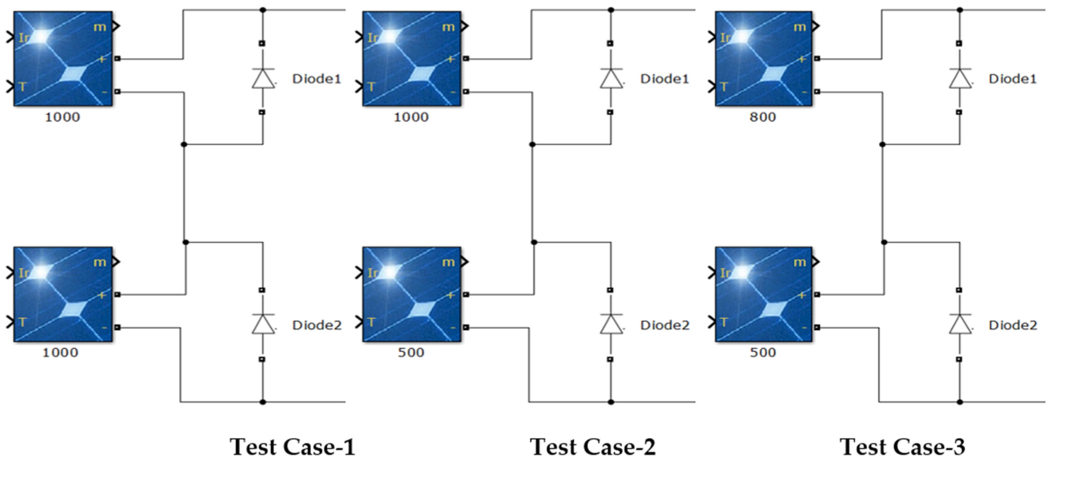 Energies 15 02104 g030 550