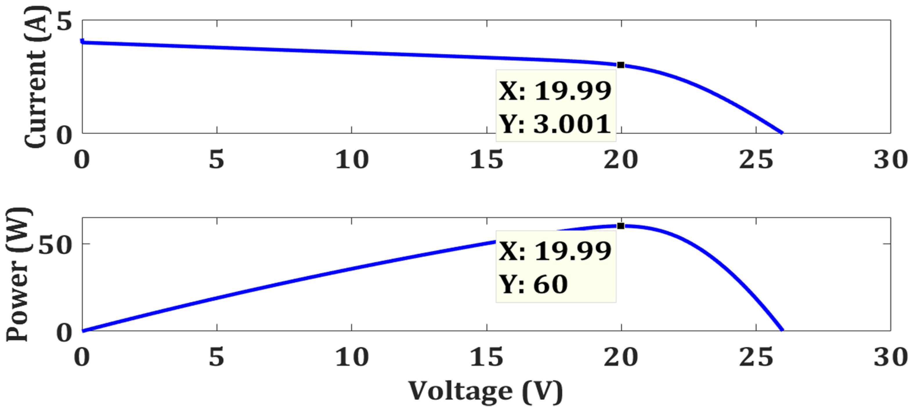 Energies 15 02104 g031 550