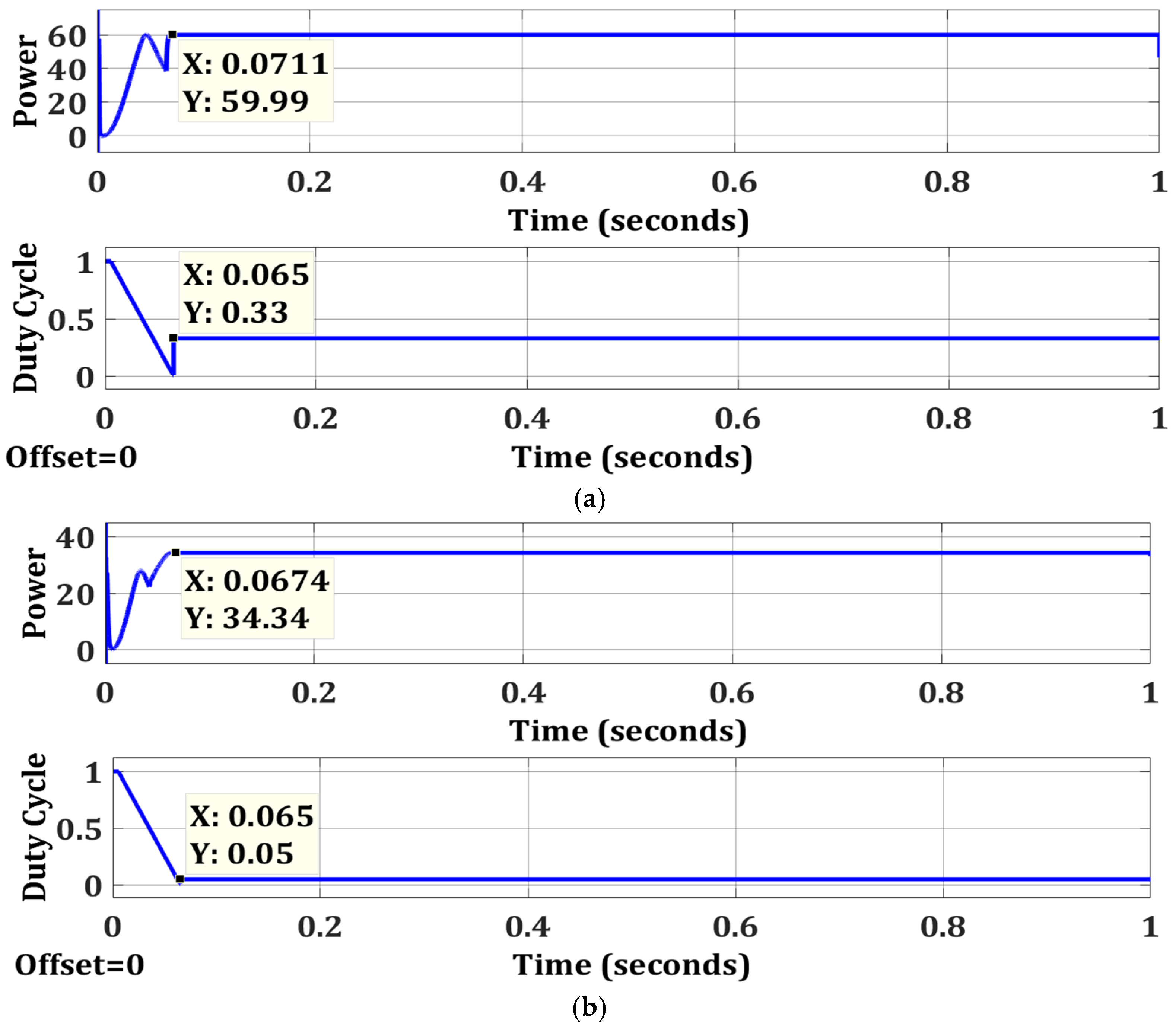 Energies 15 02104 g034a 550