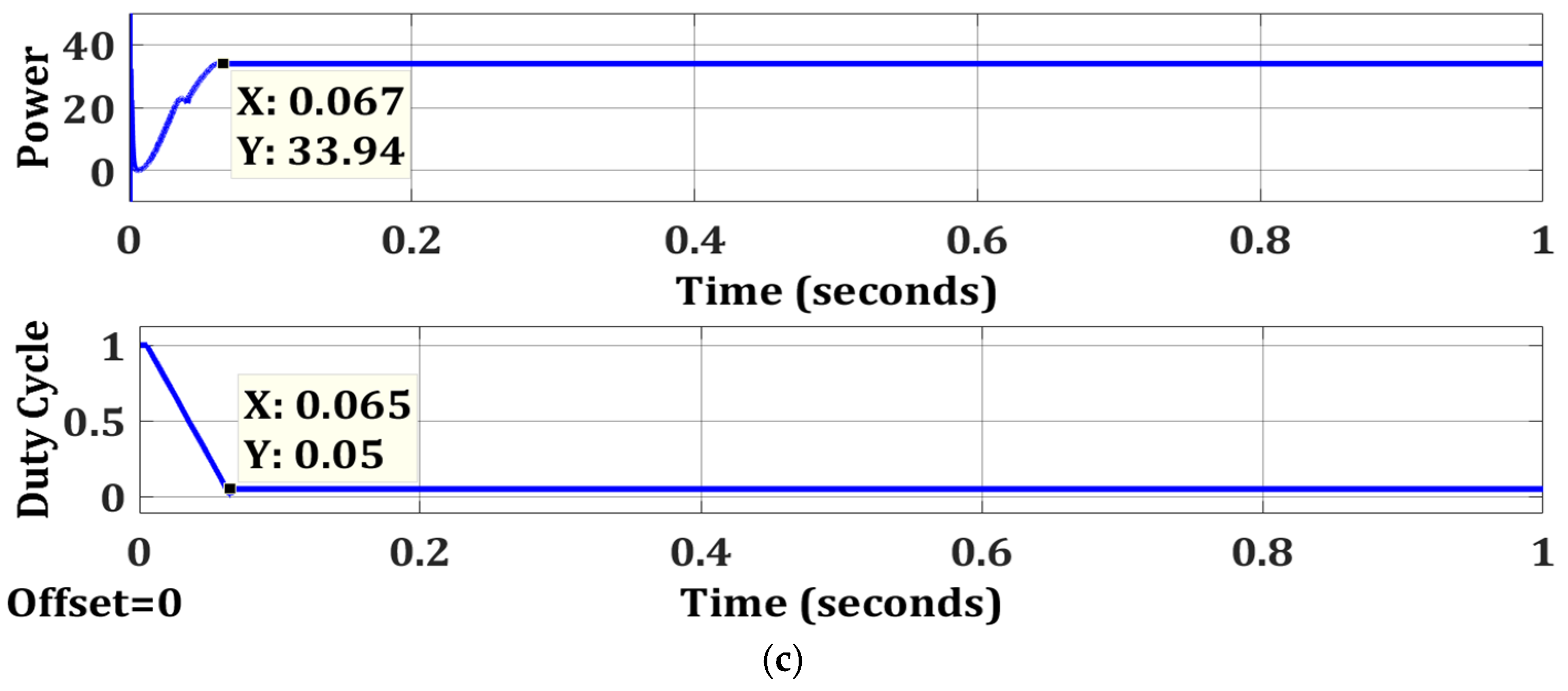 Energies 15 02104 g034b 550