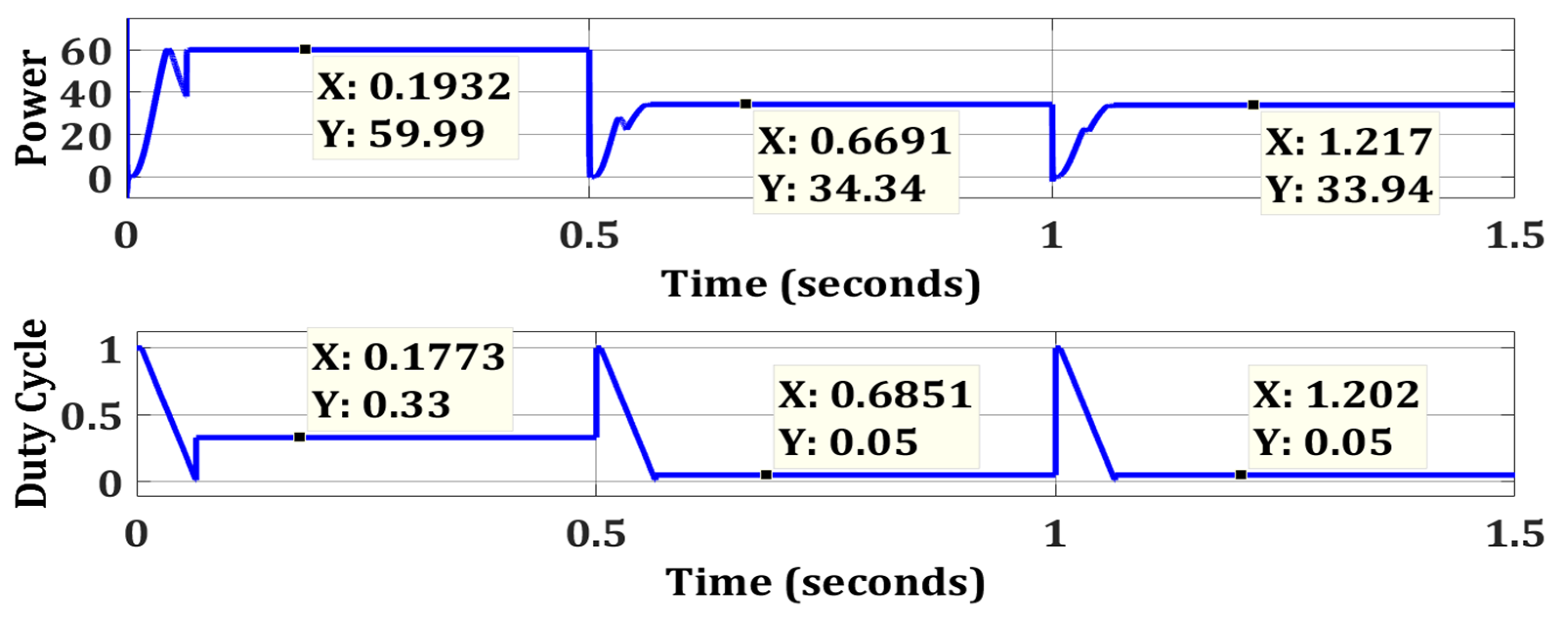 Energies 15 02104 g035 550
