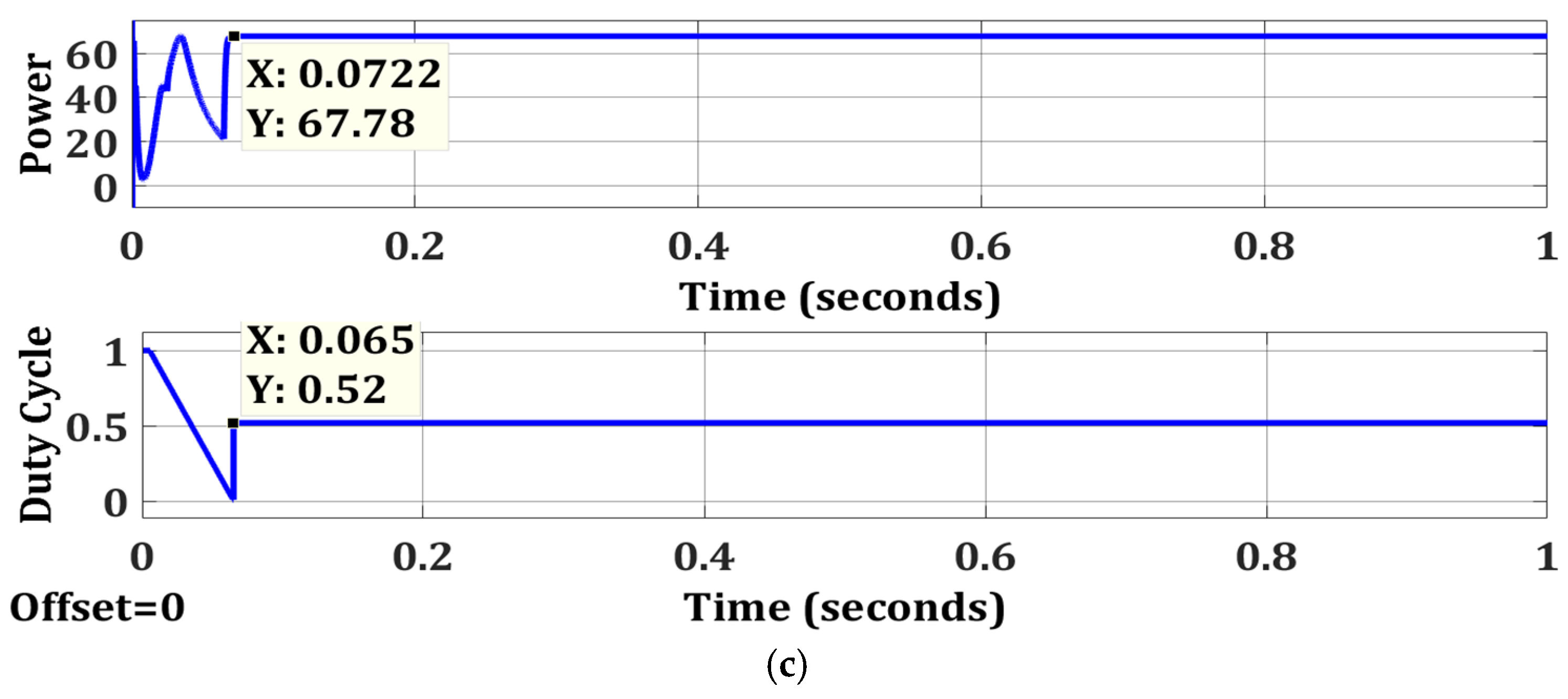 Energies 15 02104 g040b 550