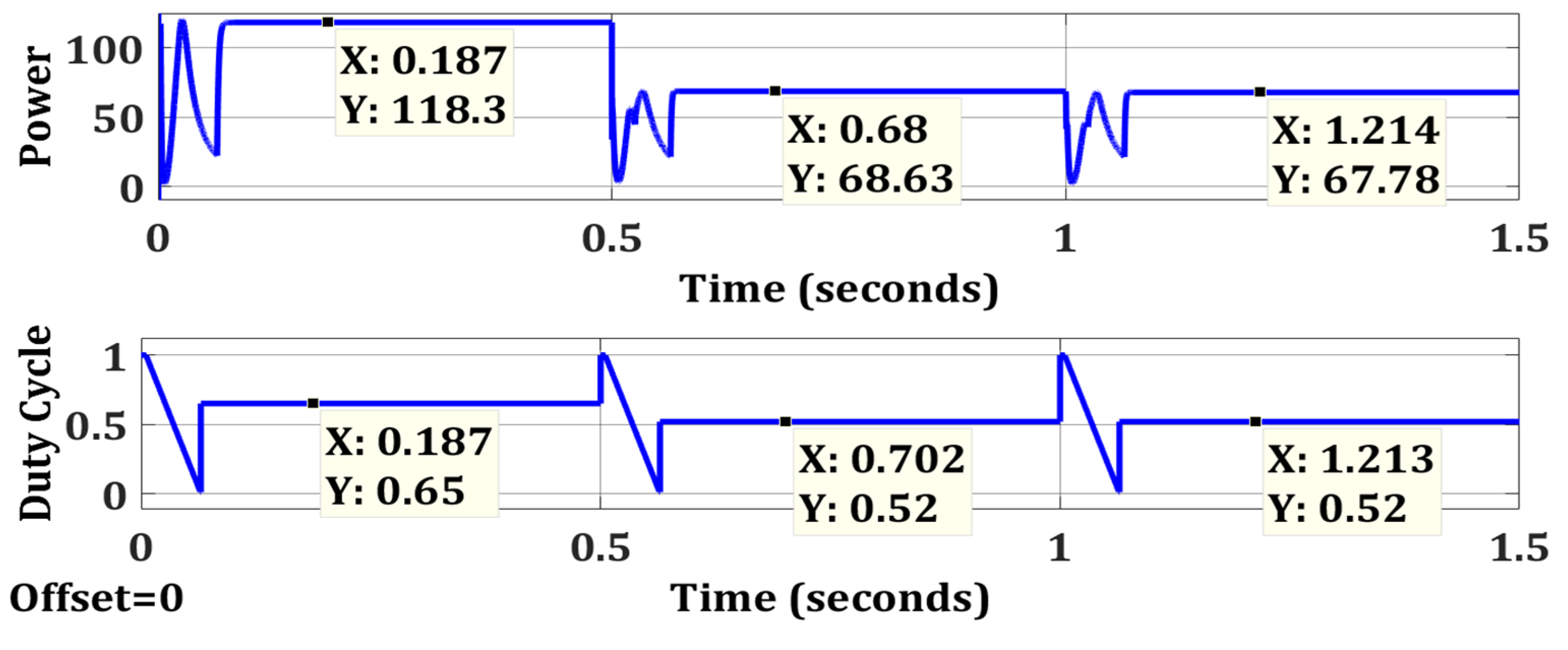 Energies 15 02104 g041 550