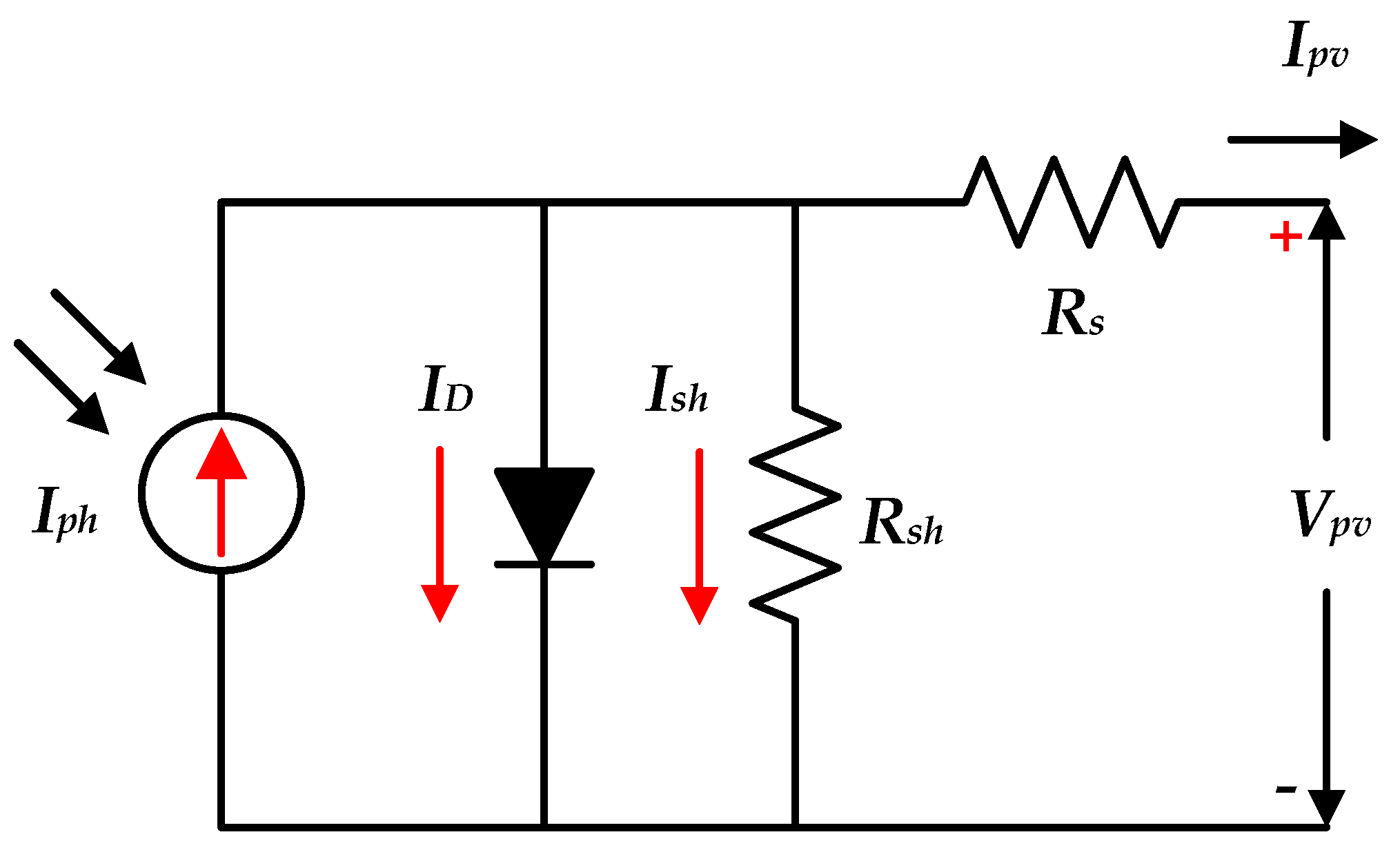 Energies 15 02105 g001 550