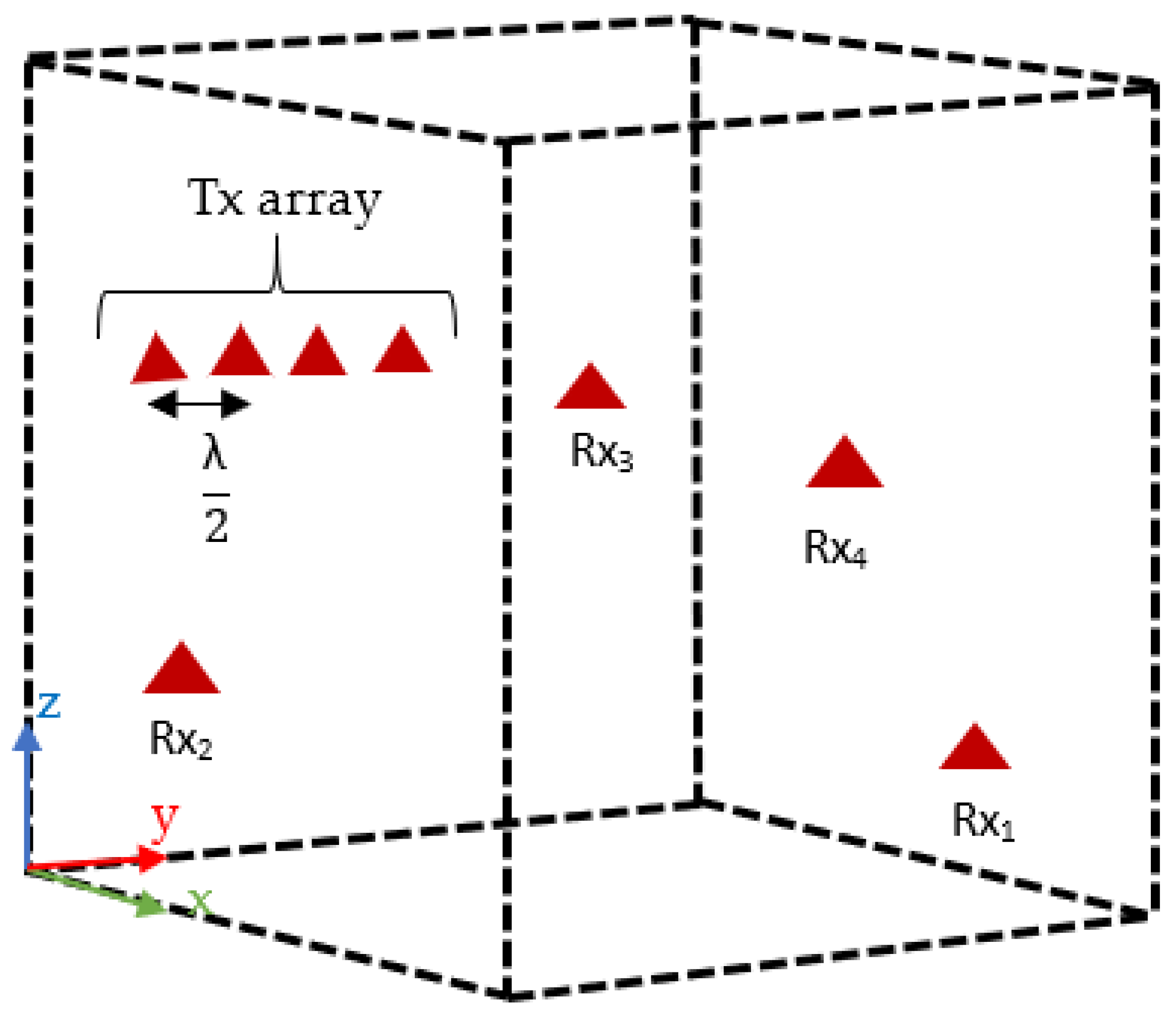 Energies 15 02109 g009