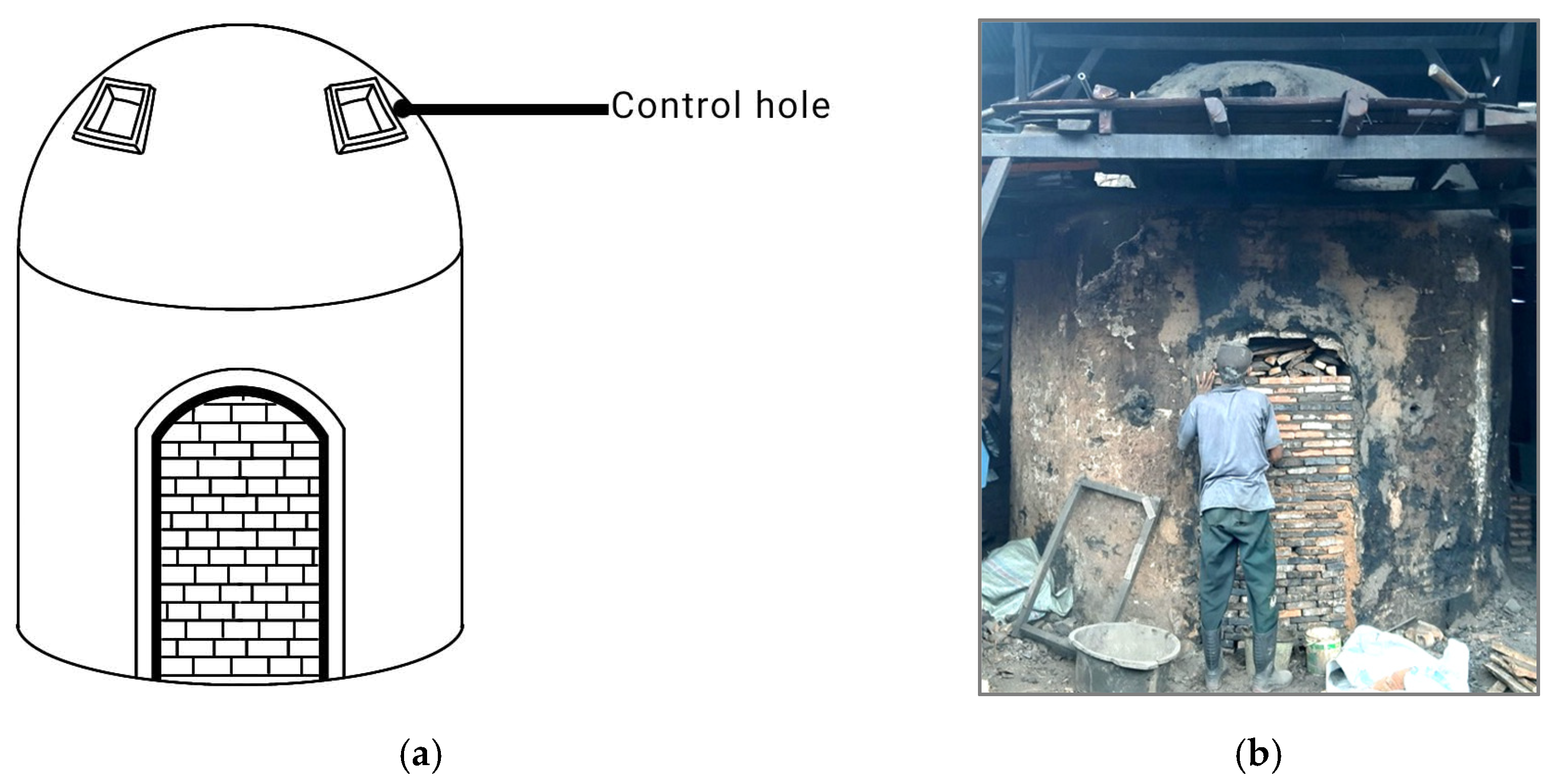 Energies 15 02110 g001