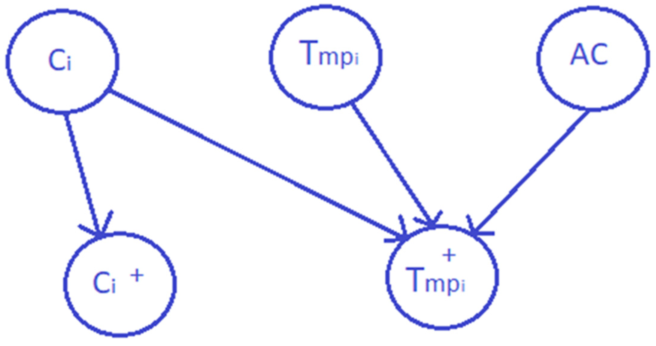 Energies 15 02112 g004