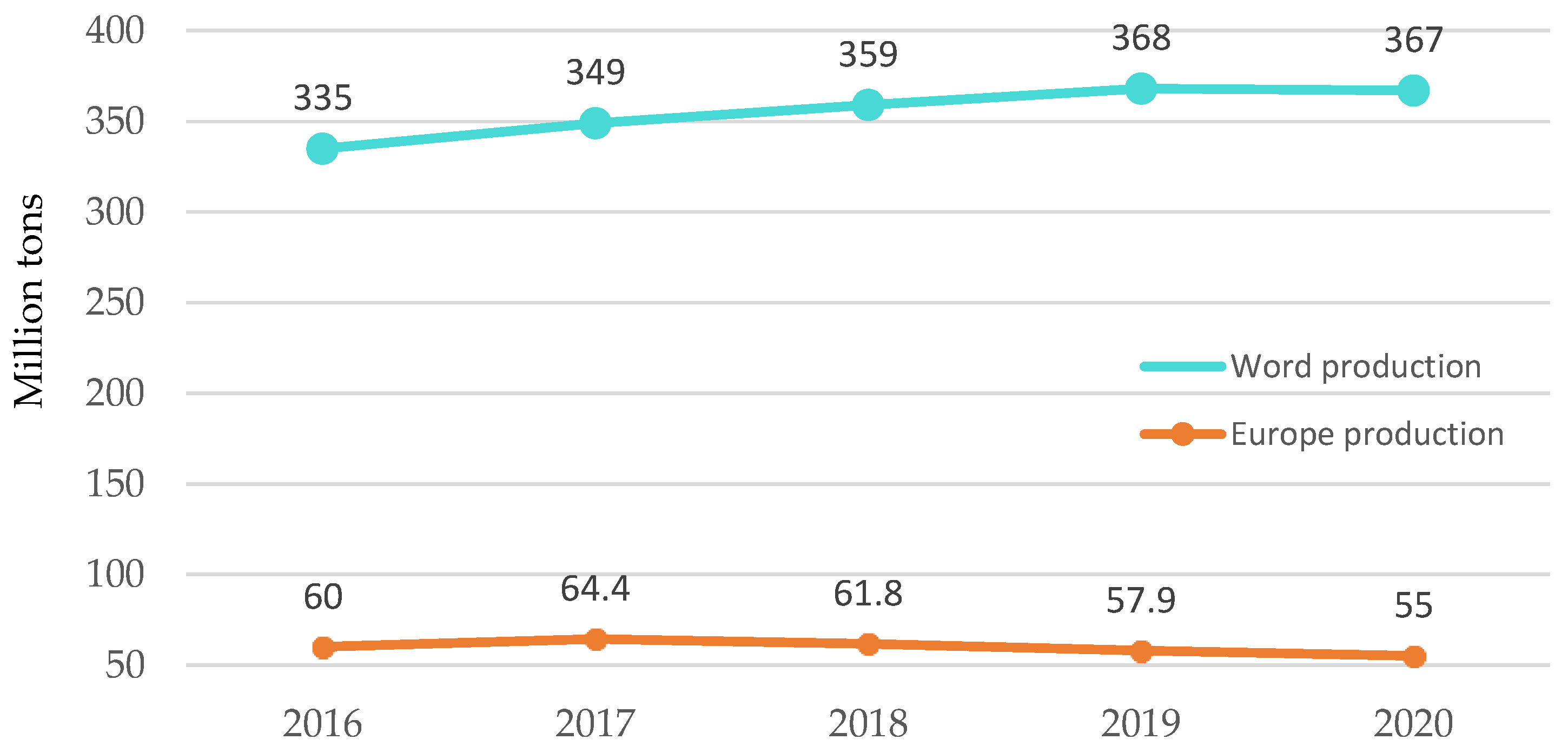 Energies 15 02114 g001