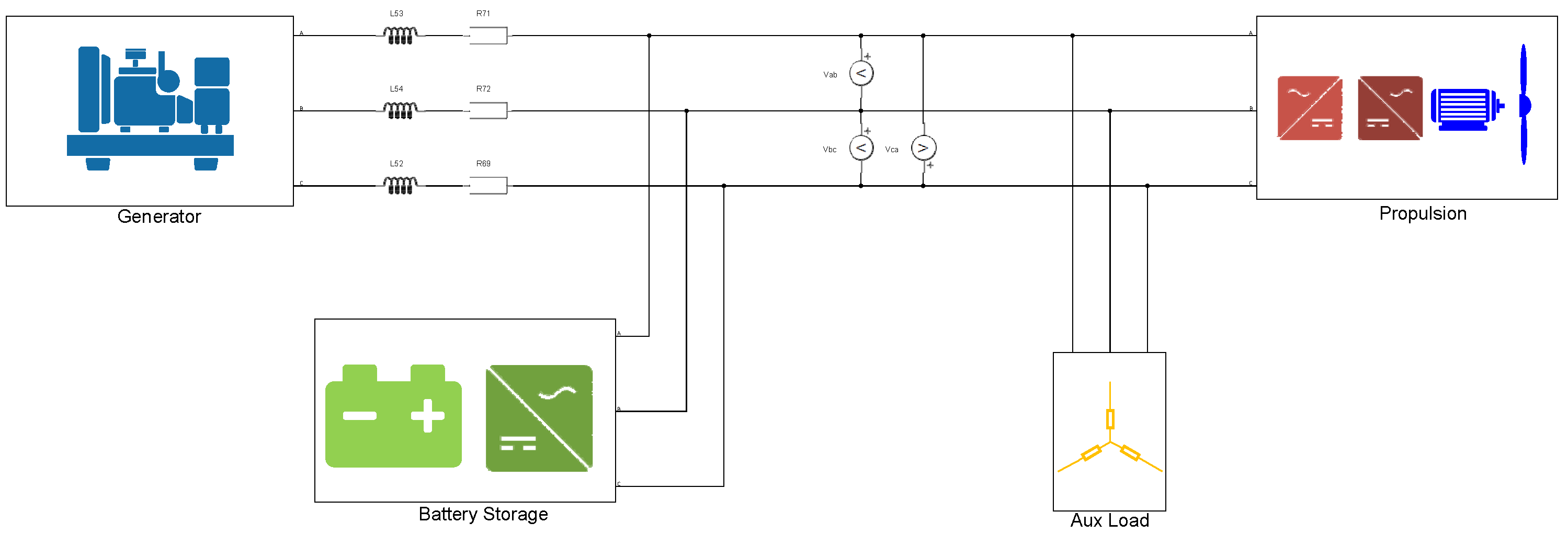 Energies 15 02116 g001 550