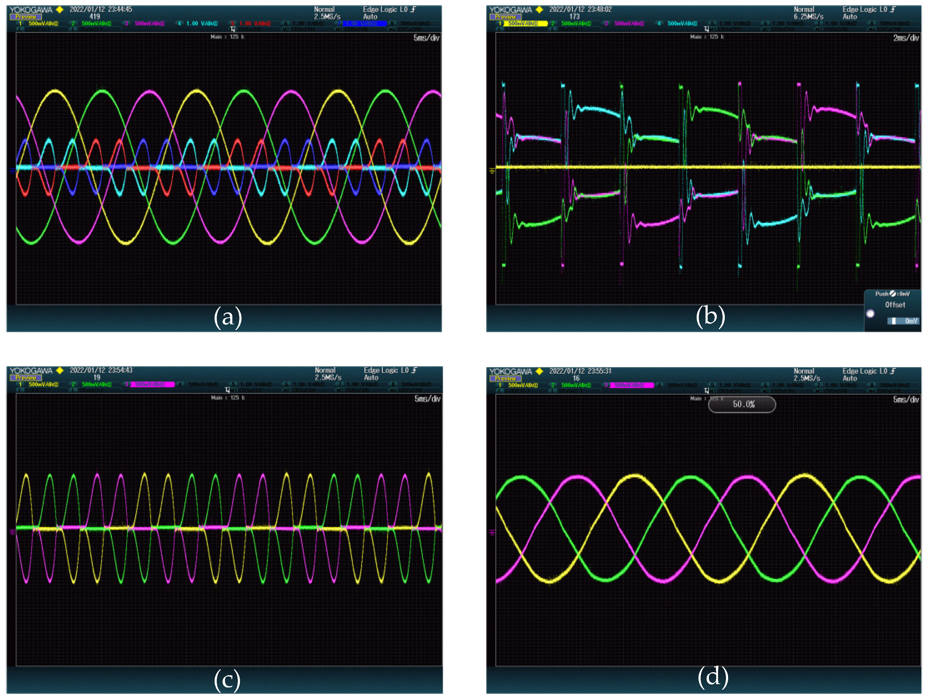 Energies 15 02116 g014 550