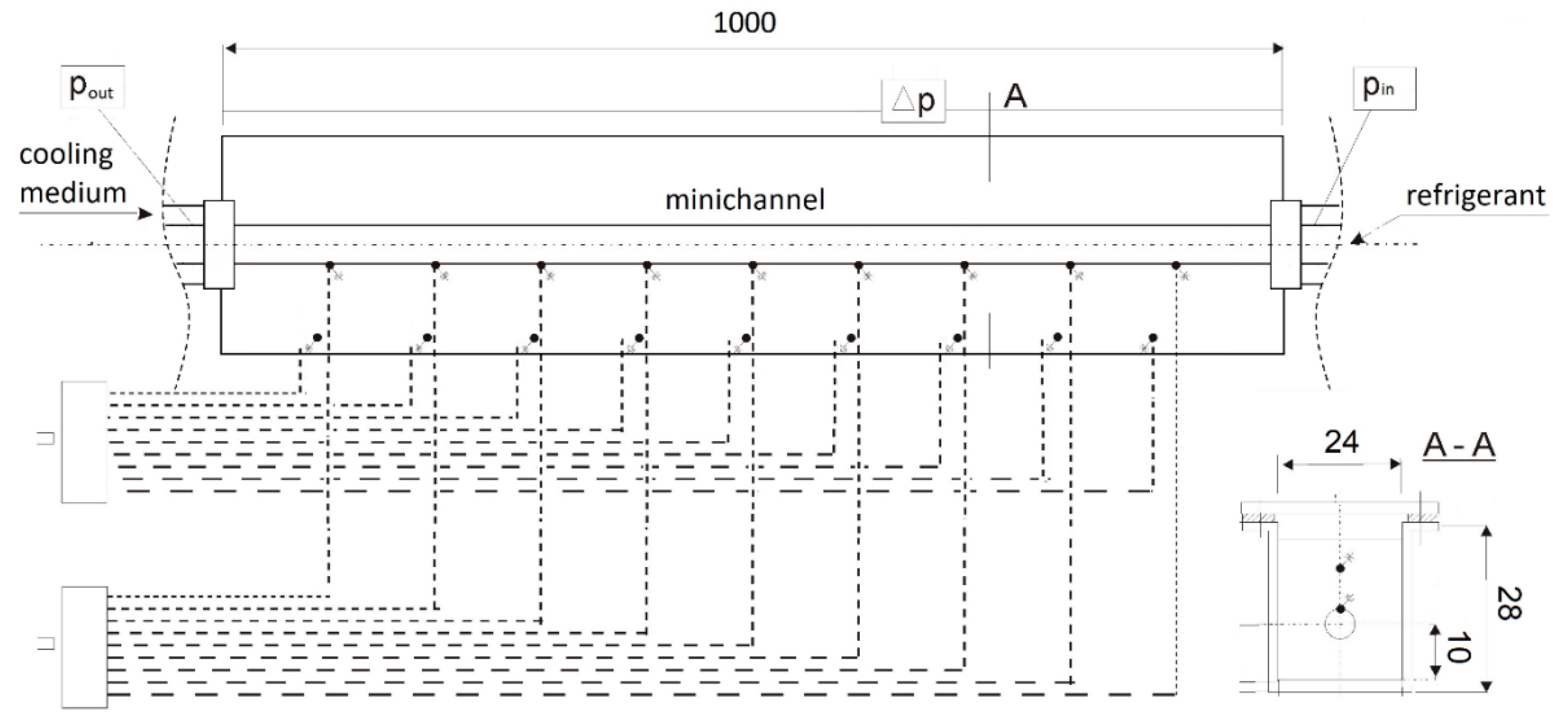 Energies 15 02117 g002
