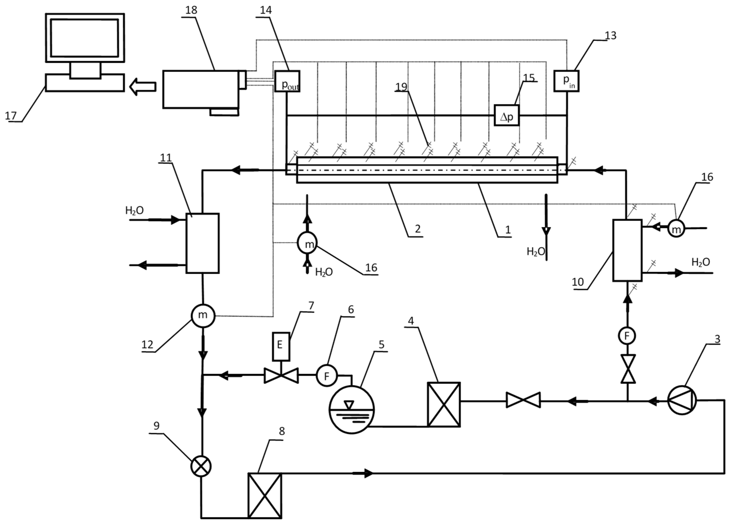 Energies 15 02117 g003