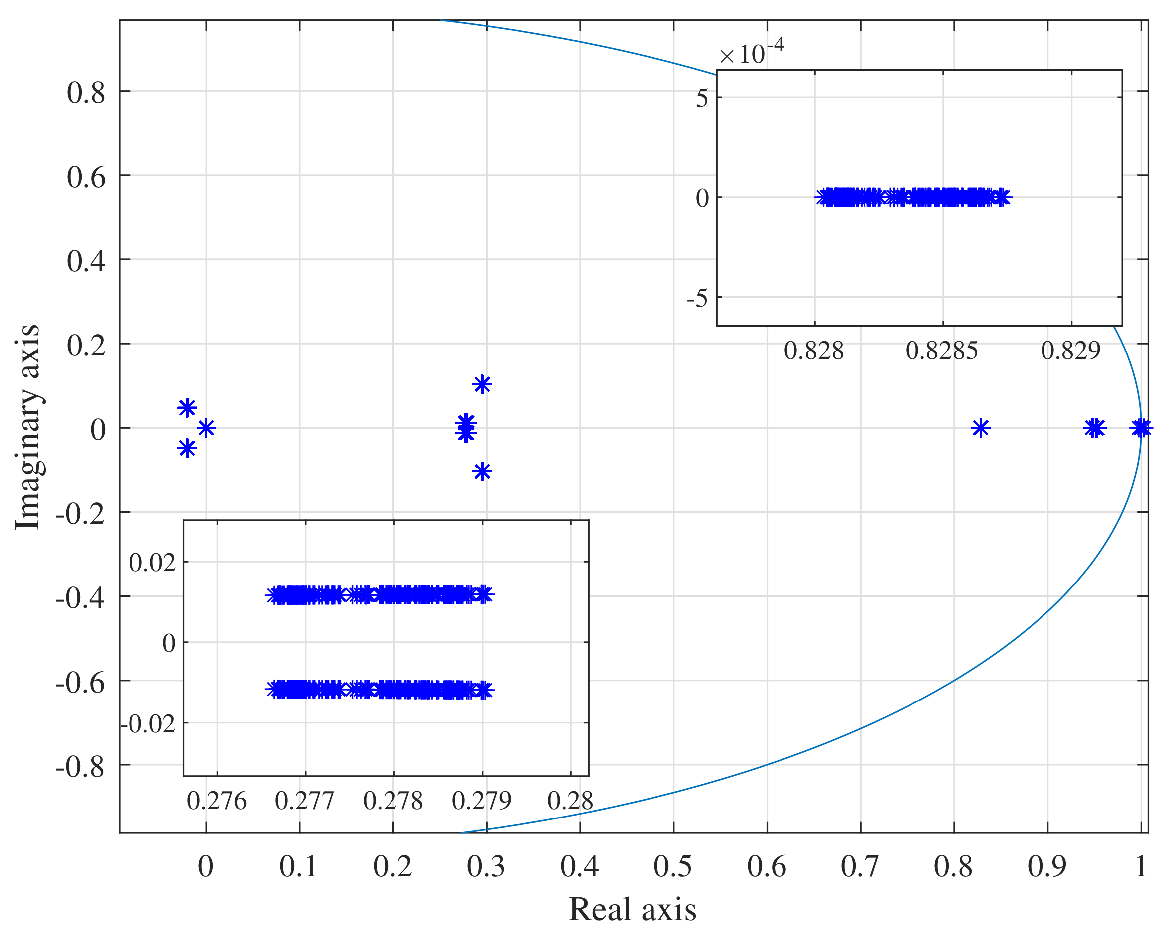 Energies 15 02120 g008 550