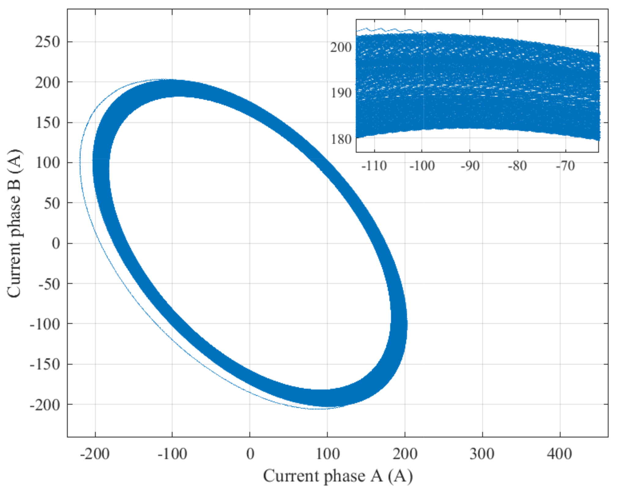 Energies 15 02120 g010 550