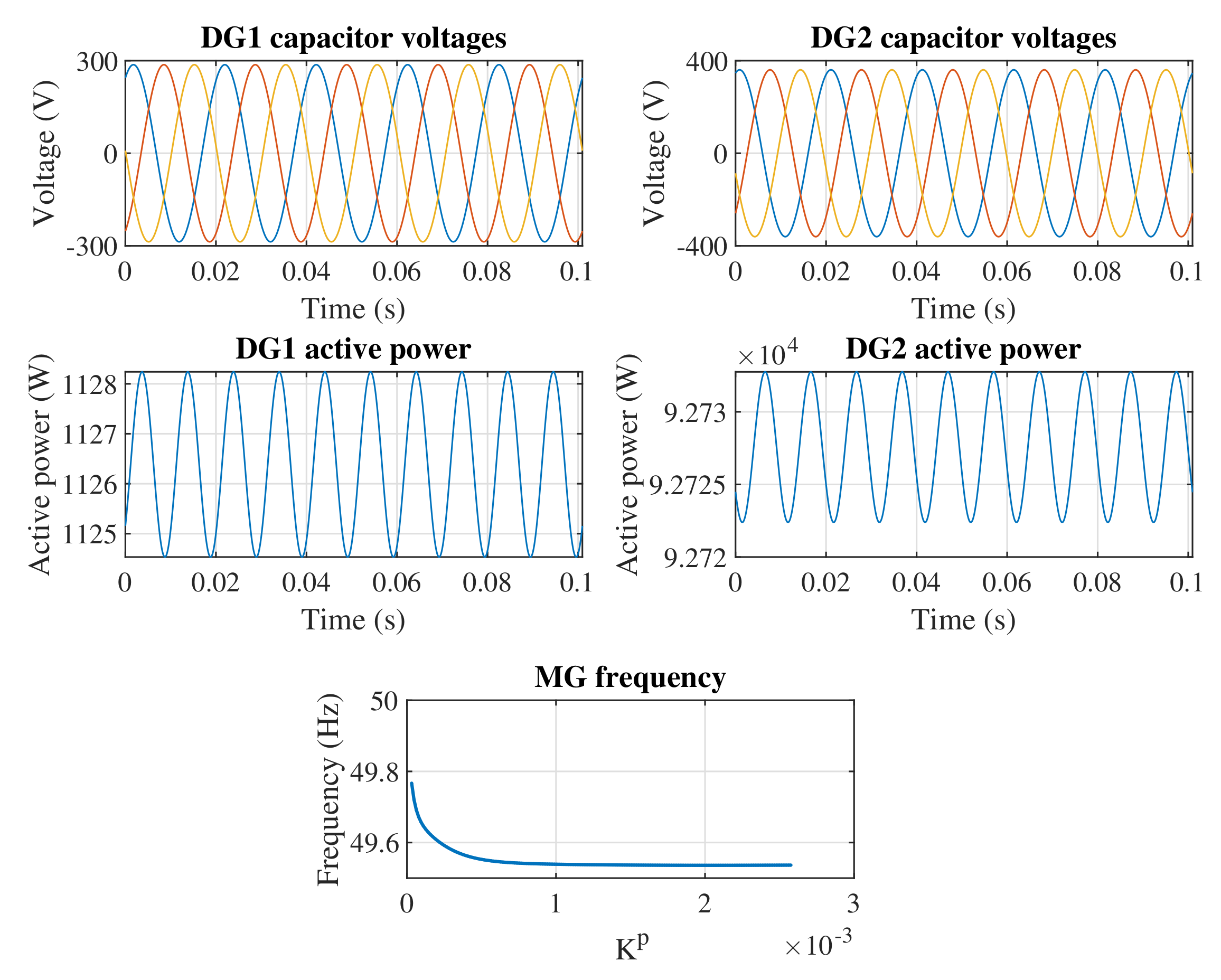 Energies 15 02120 g0a1 550