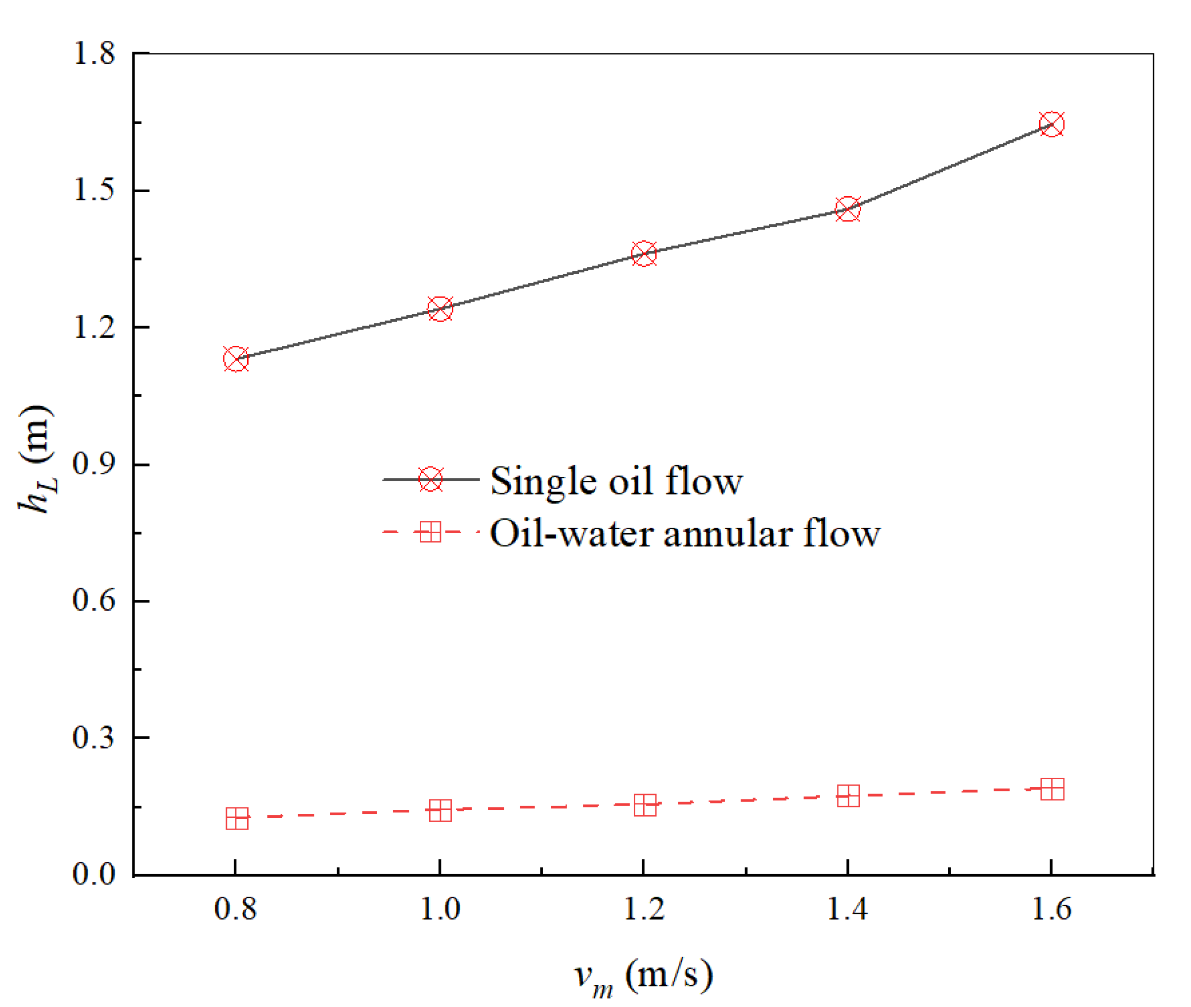 Energies 15 02123 g003 Energies 15 02123 g003