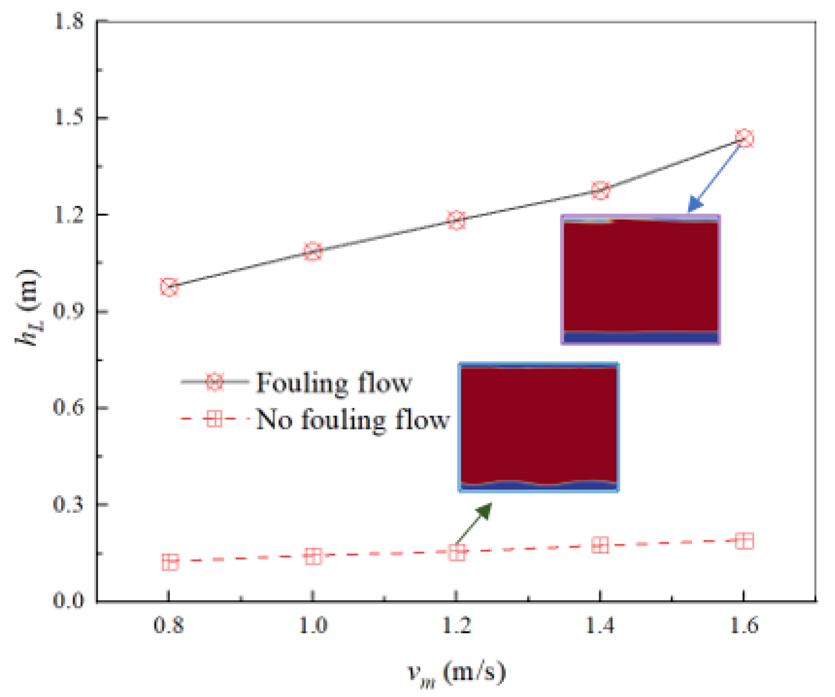 Energies 15 02123 g006 Energies 15 02123 g006