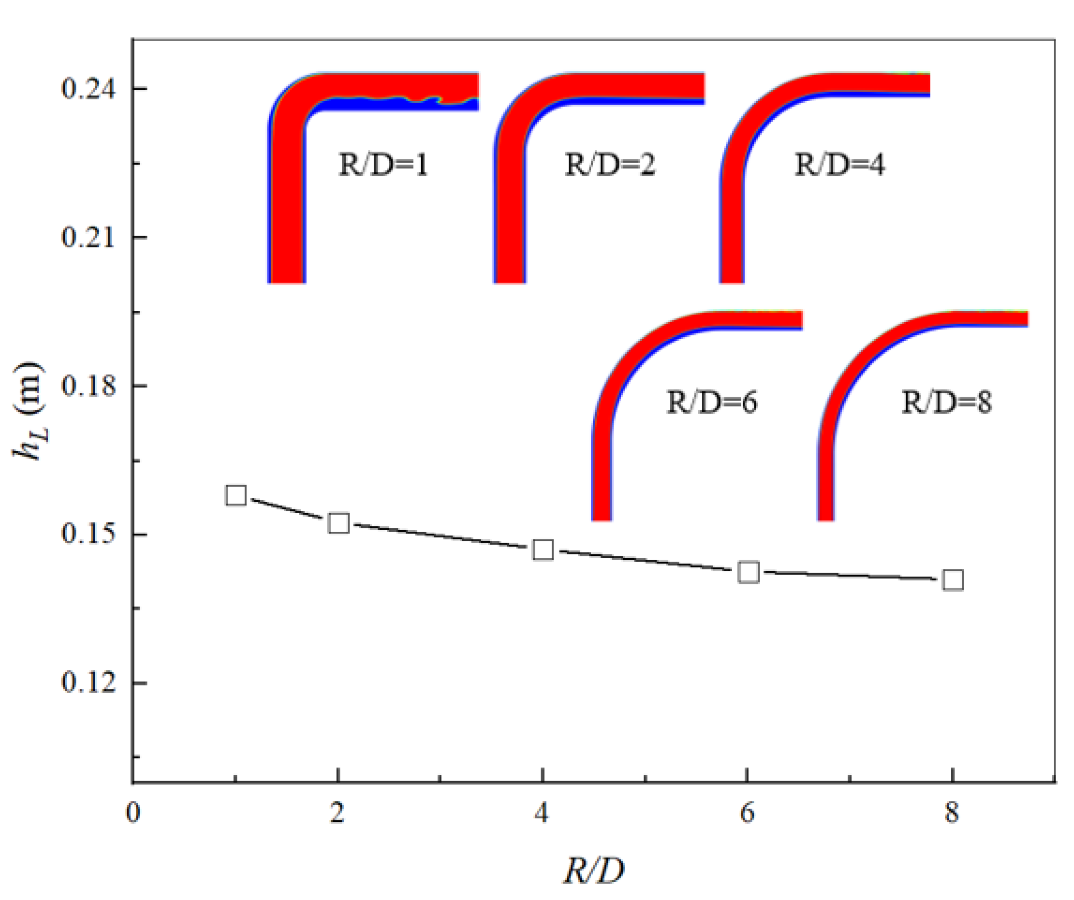 Energies 15 02123 g011 Energies 15 02123 g011