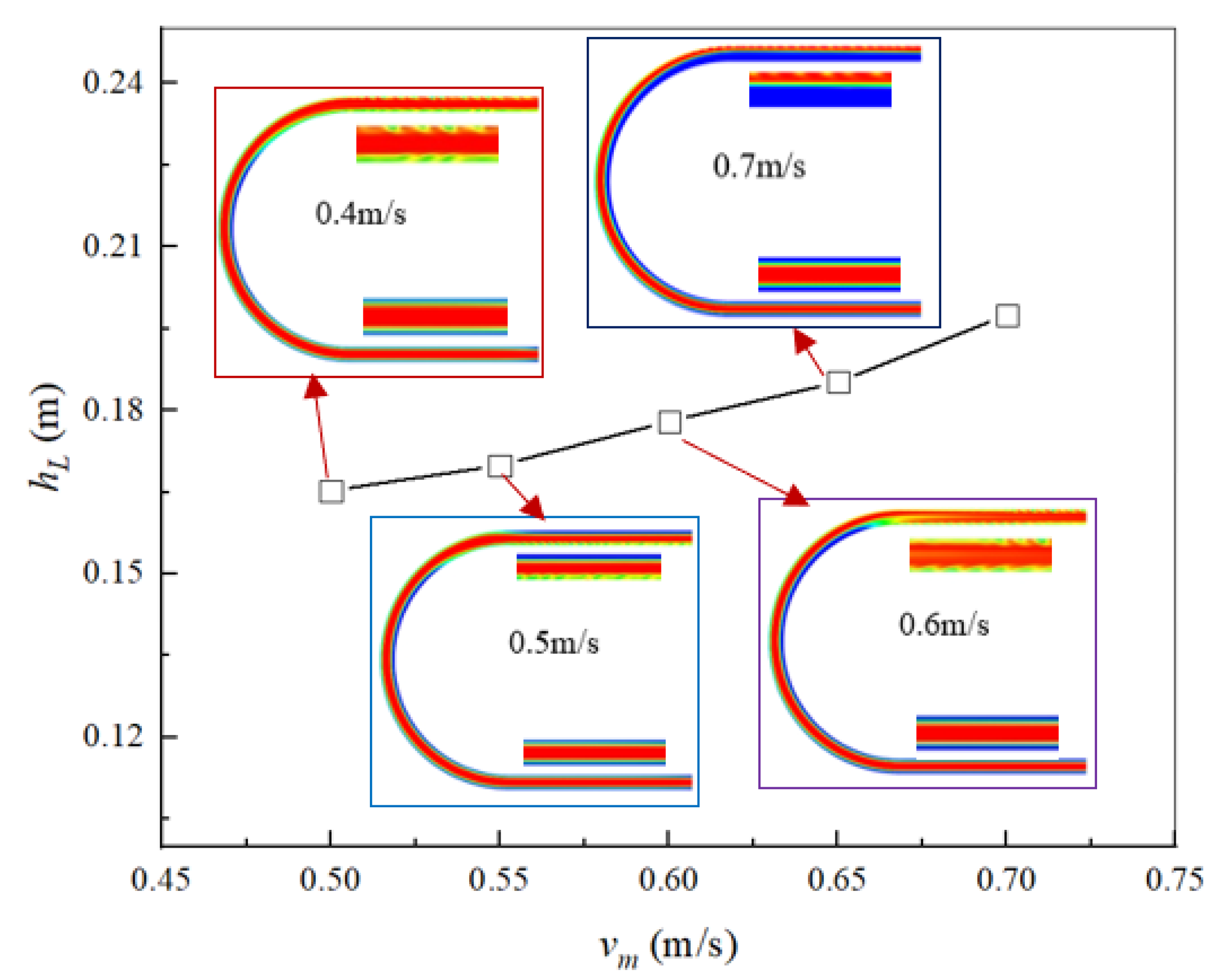 Energies 15 02123 g012 Energies 15 02123 g012