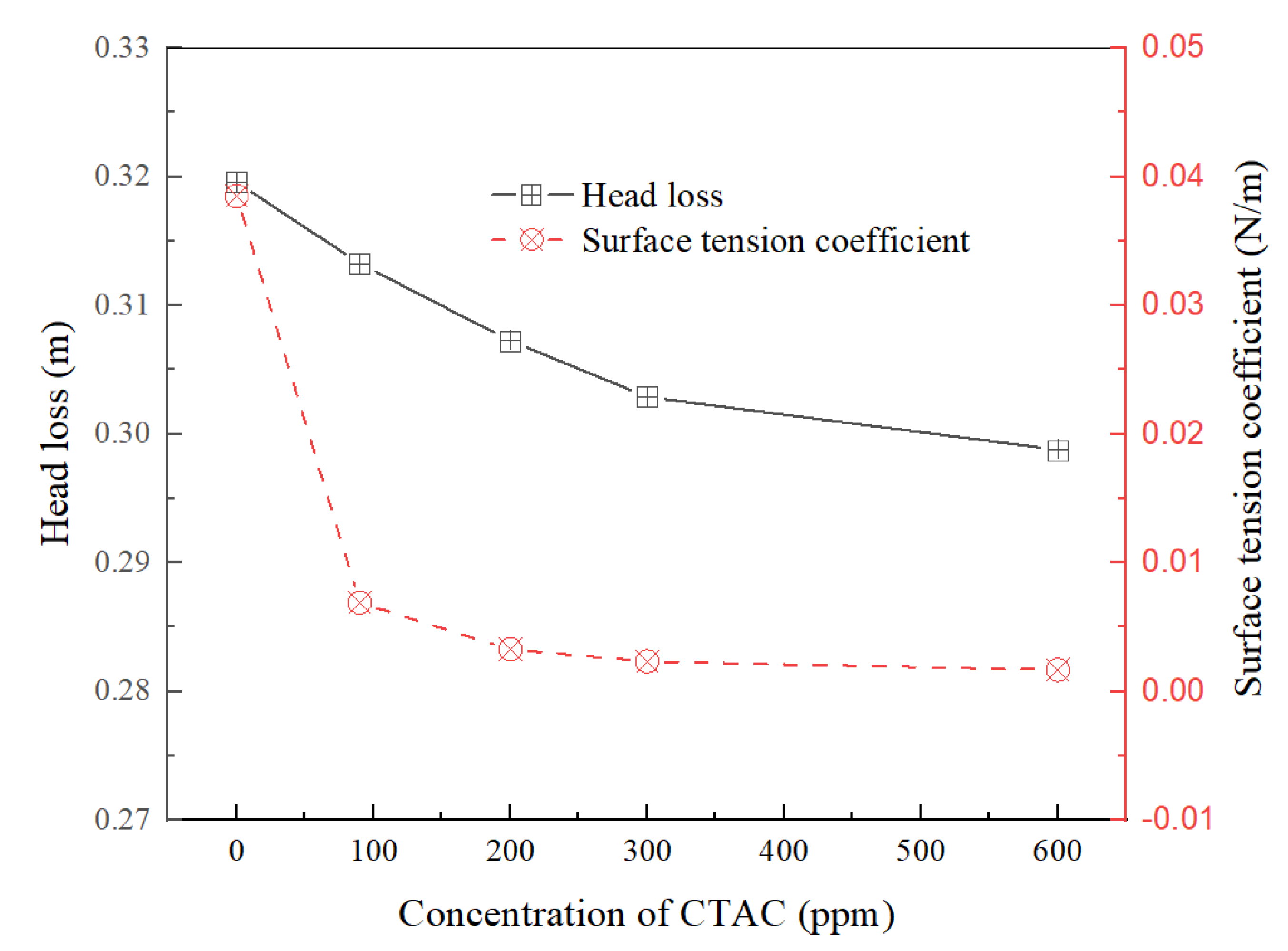 Energies 15 02123 g013 Energies 15 02123 g013