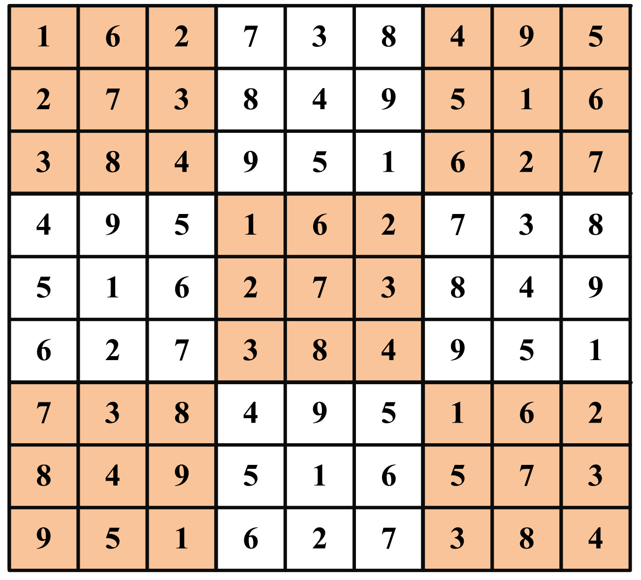 Energies 15 02124 g006 550