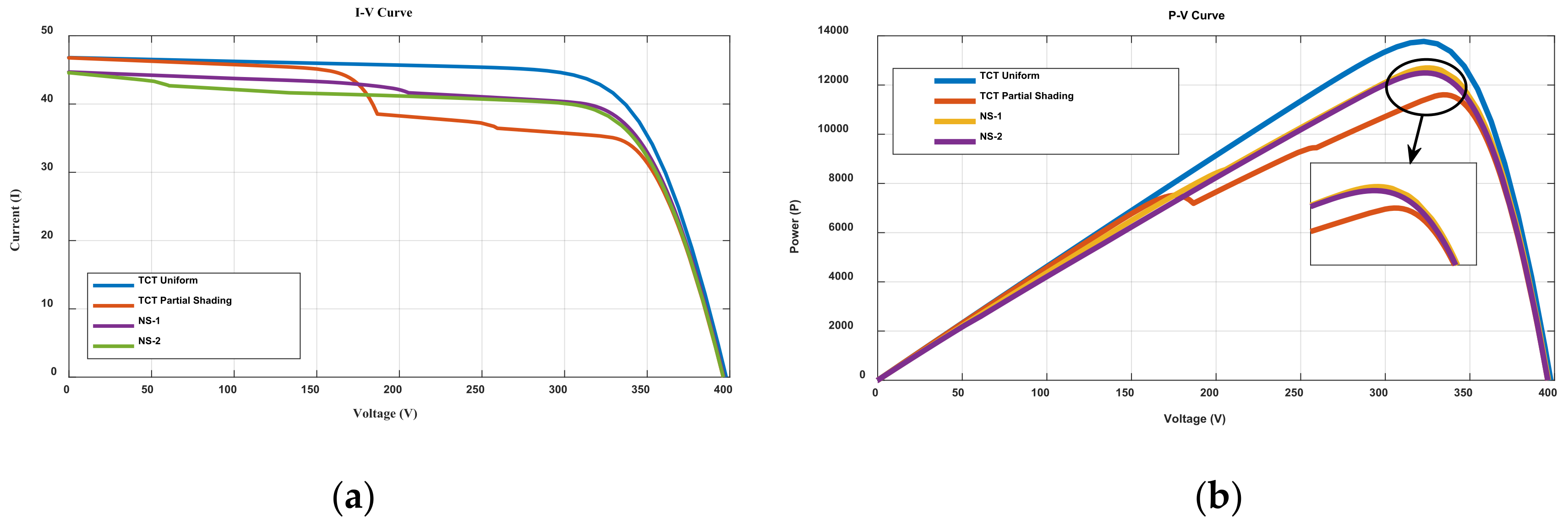 Energies 15 02124 g009 550