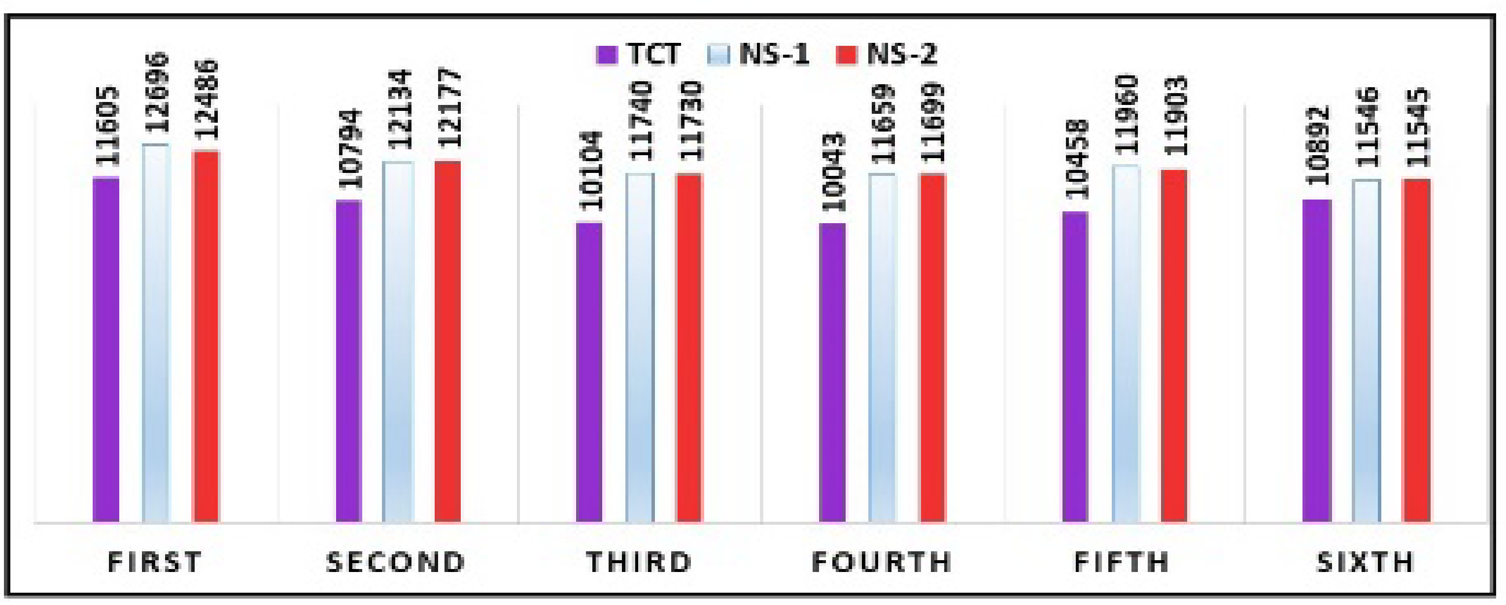 Energies 15 02124 g026 550