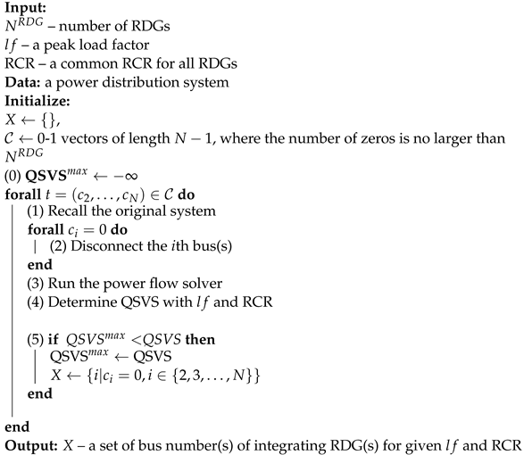 Energies 15 02126 i001