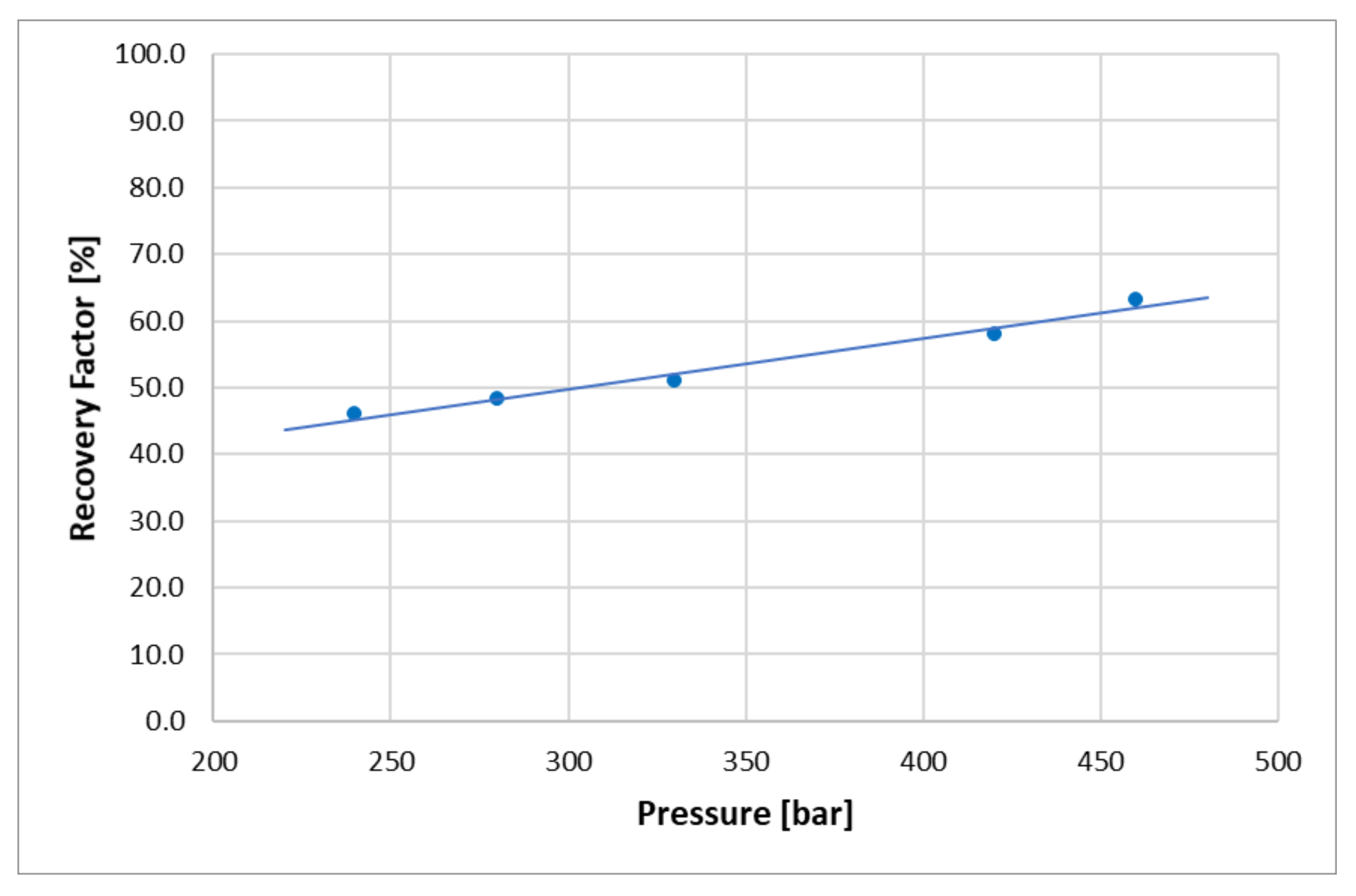 Energies 15 02127 g010 Energies 15 02127 g010