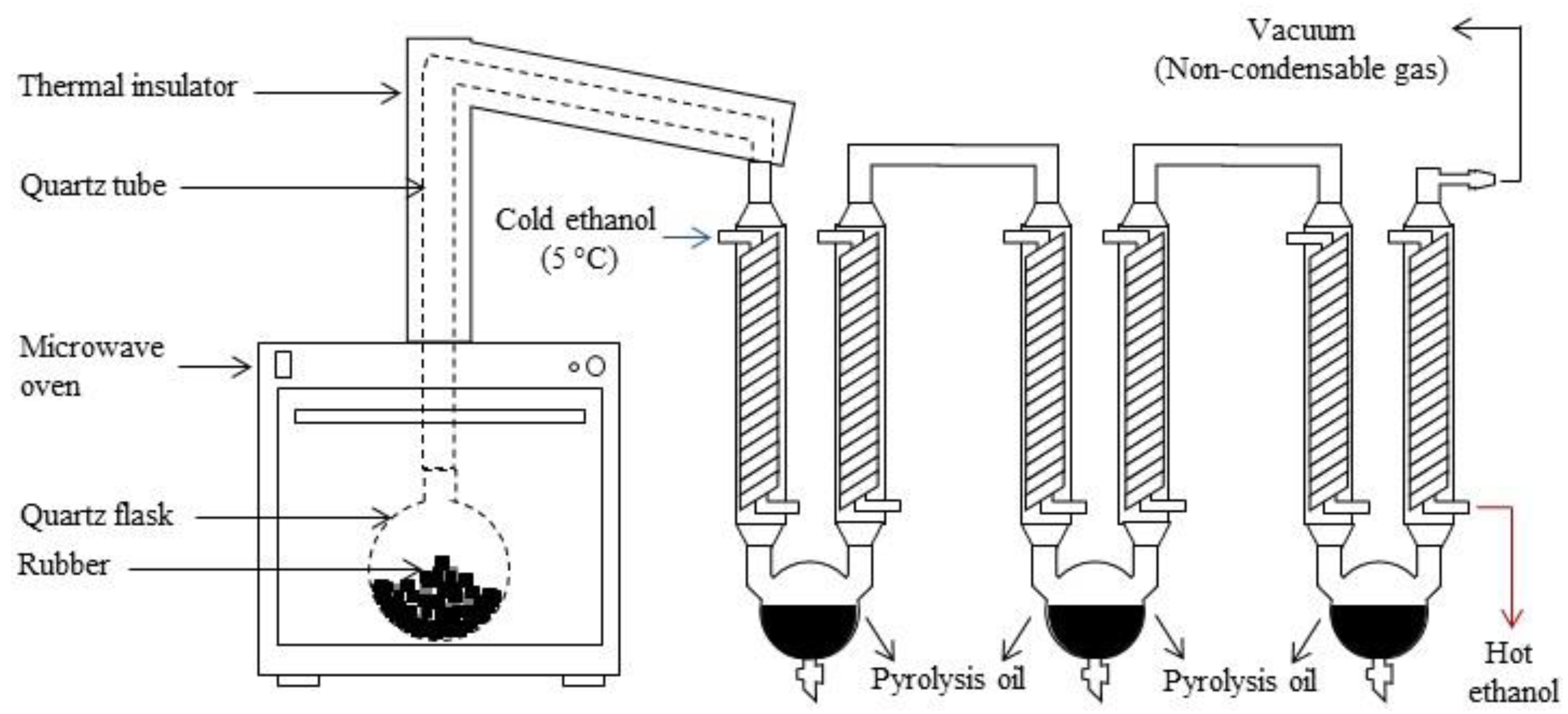 Energies 15 02128 g001