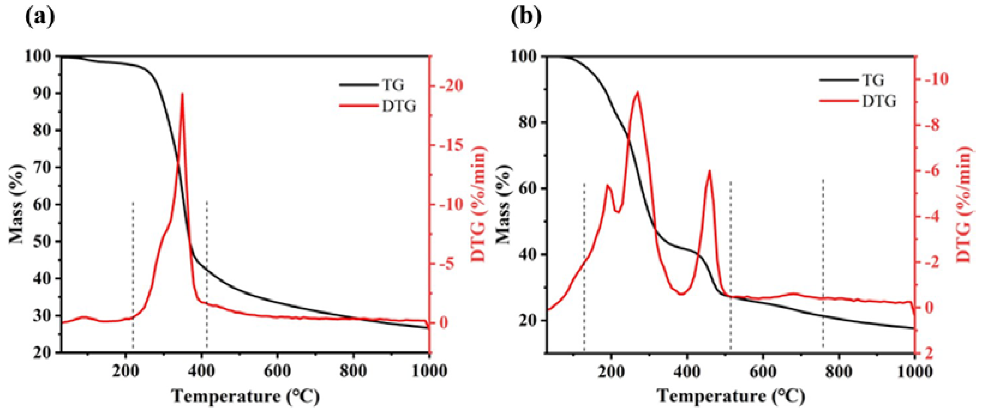 Energies 15 02130 g001