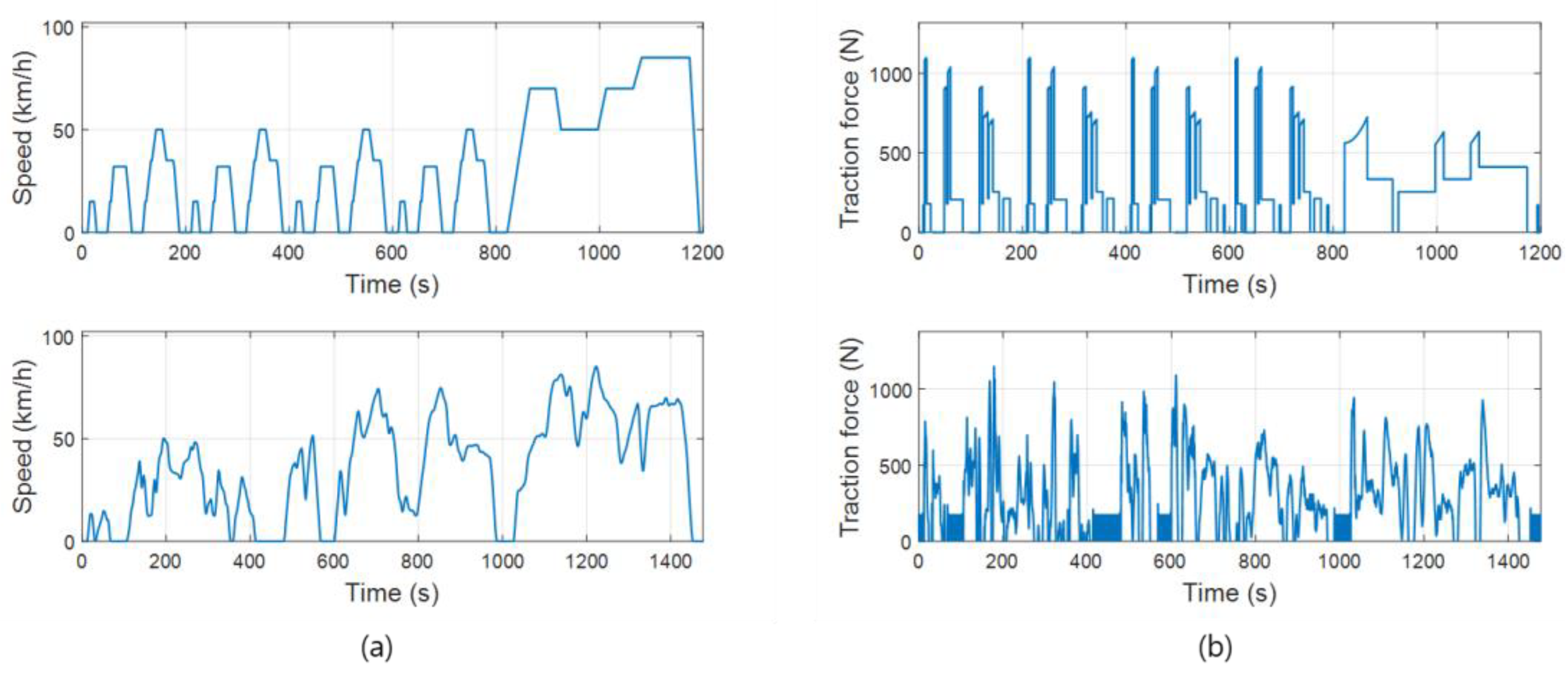 Energies 15 02131 g004