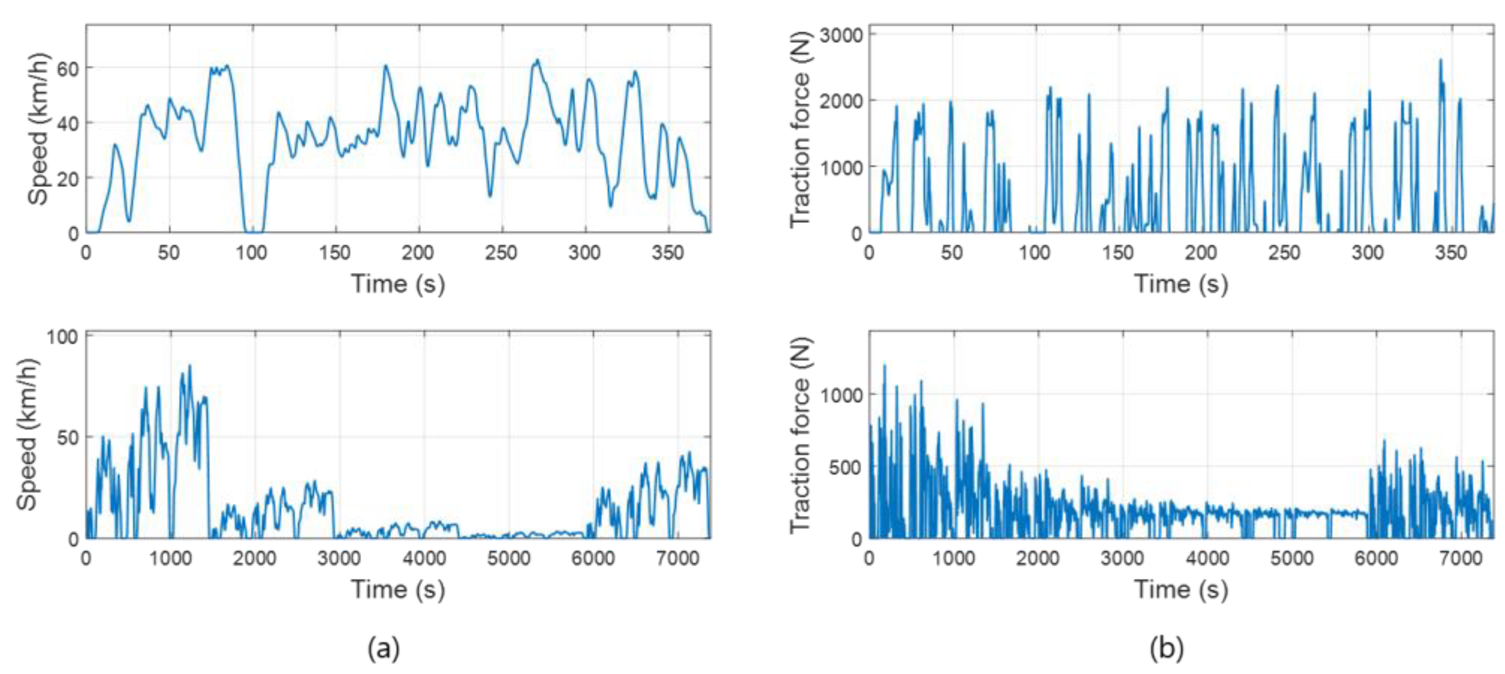 Energies 15 02131 g010