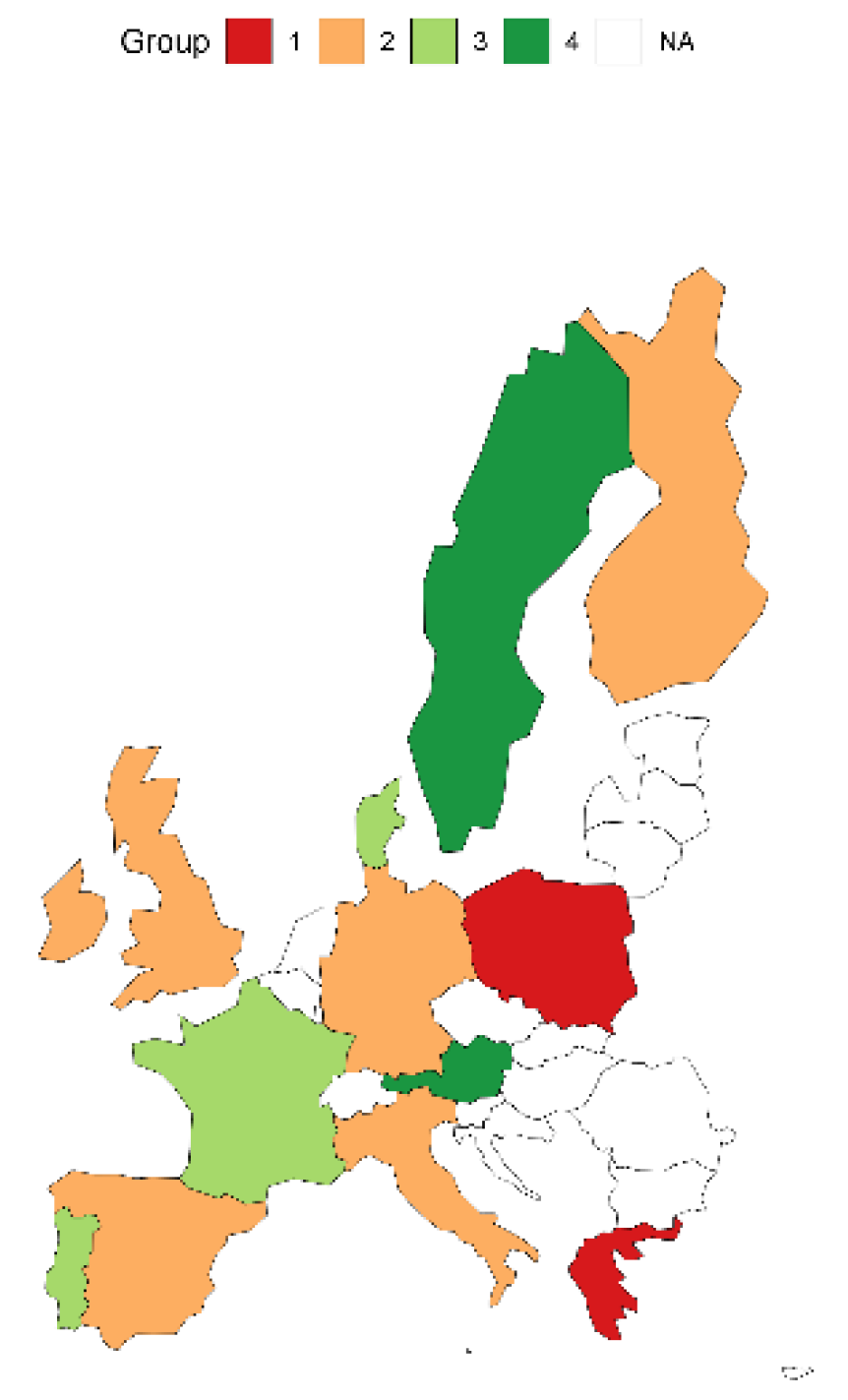 Energies 15 02135 g009a 550