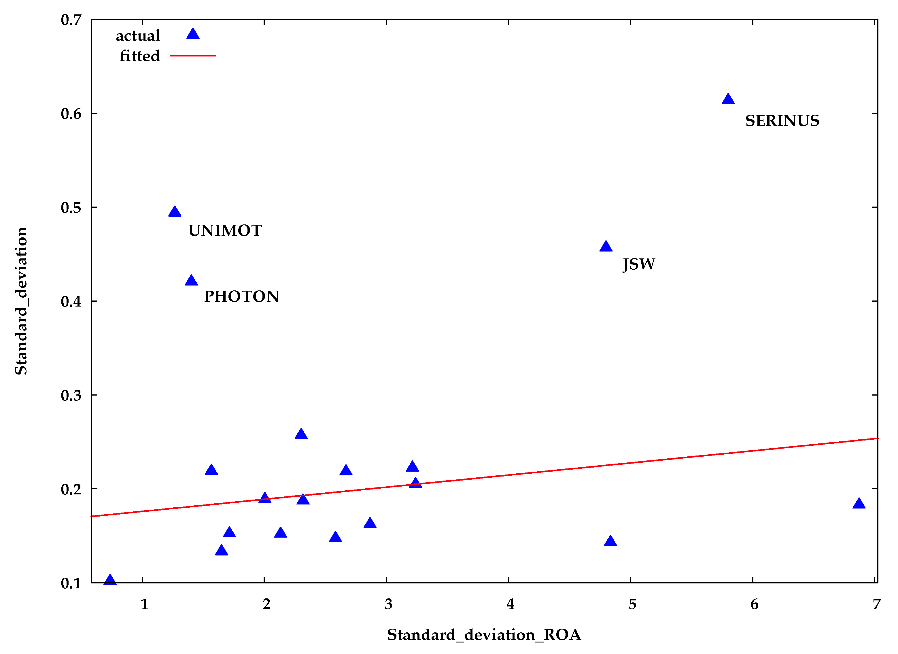 Energies 15 02138 g001