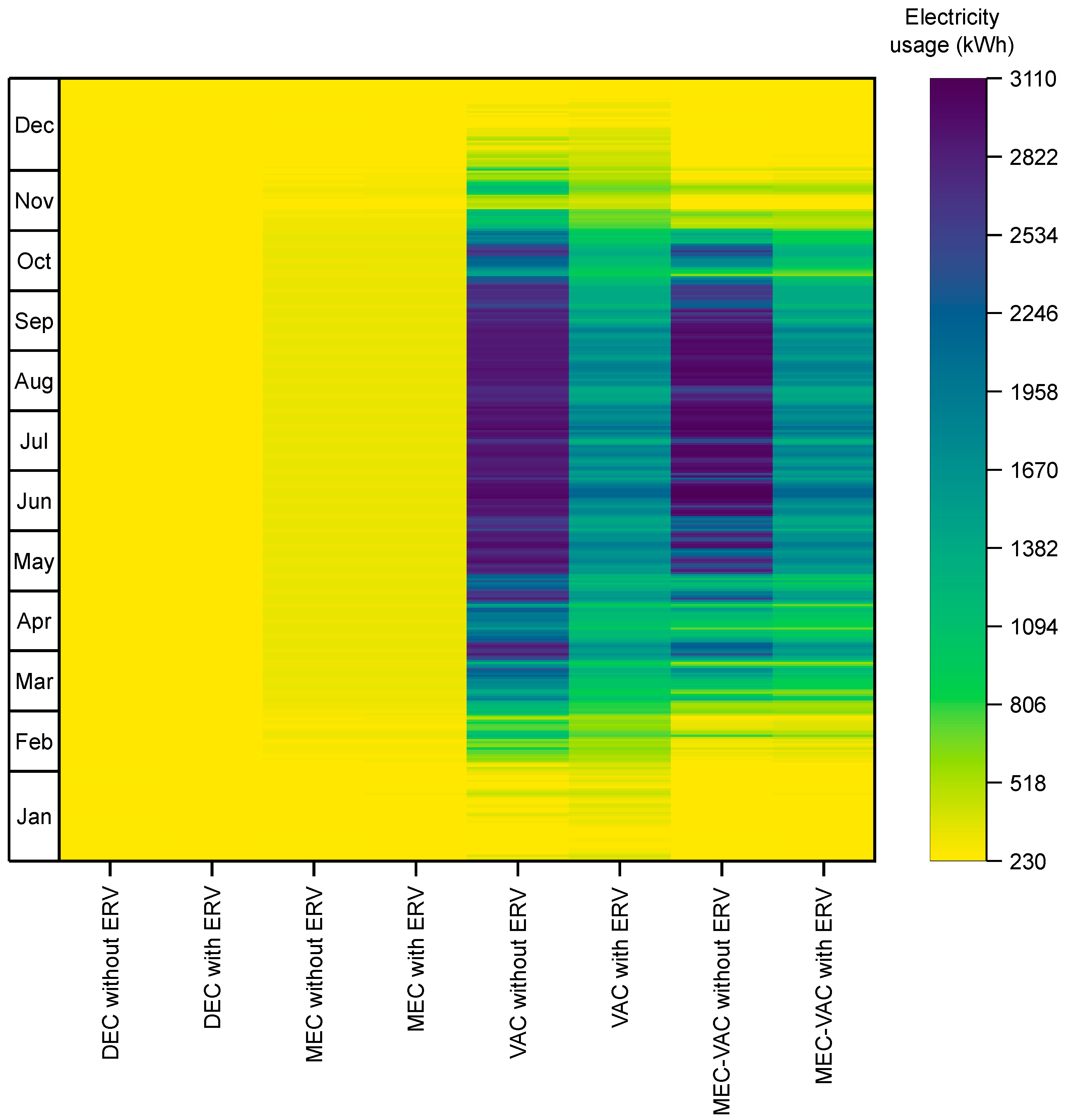 Energies 15 02139 g012