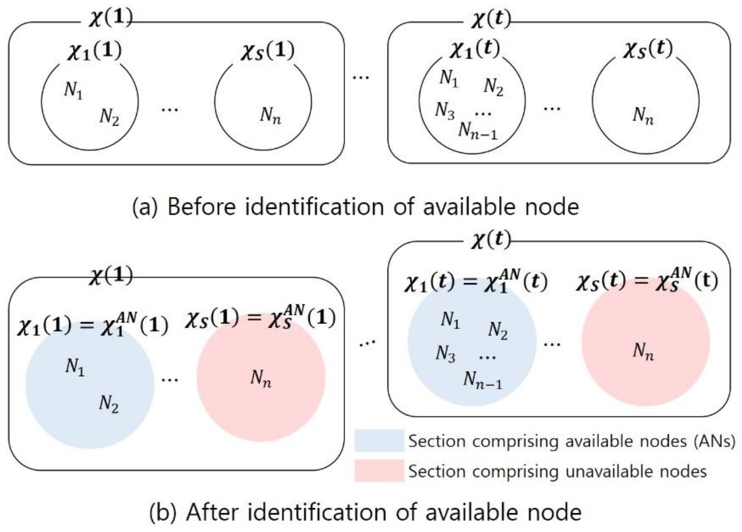 Energies 15 02145 g005
